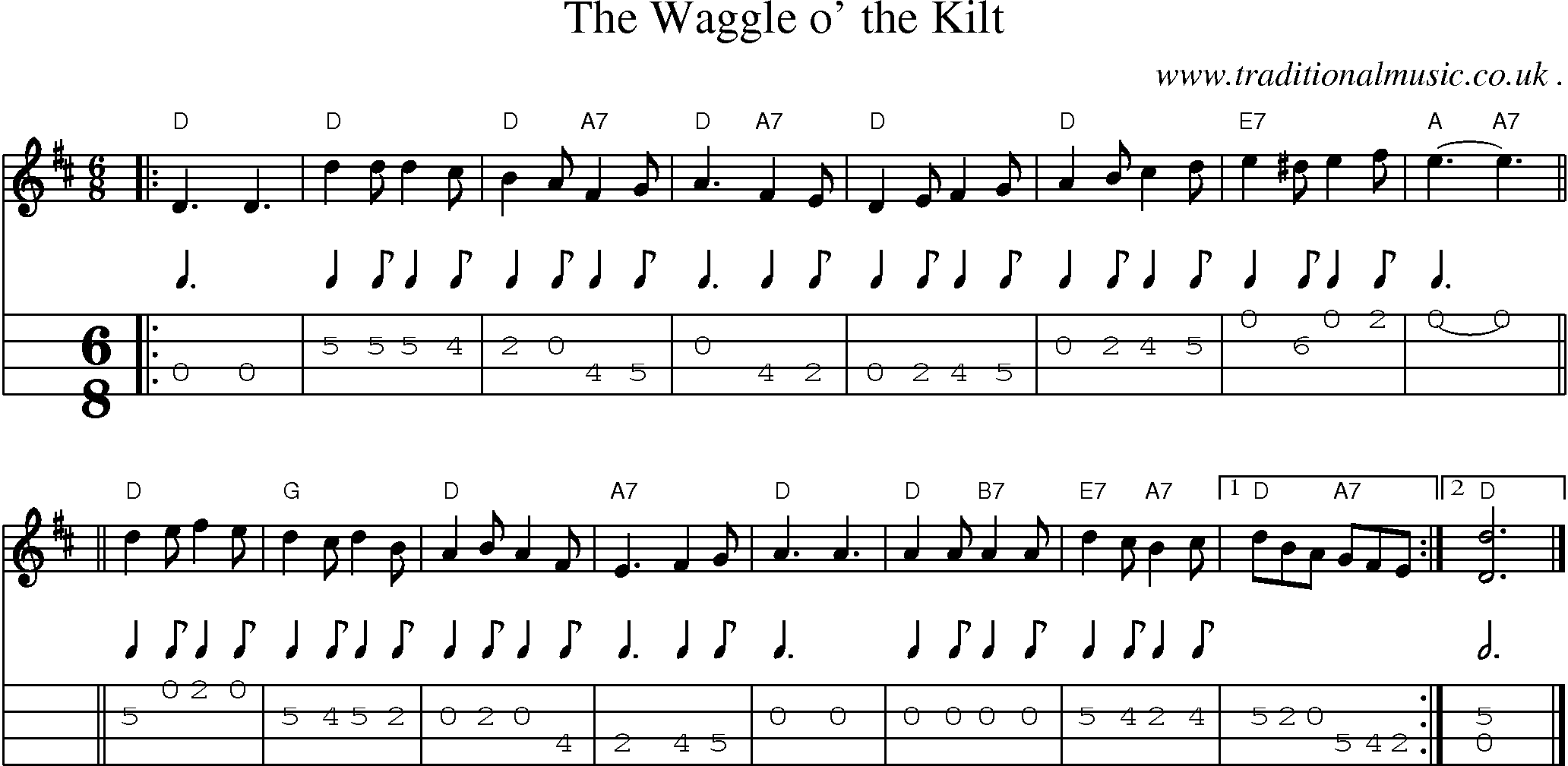 Sheet-music  score, Chords and Mandolin Tabs for The Waggle O The Kilt