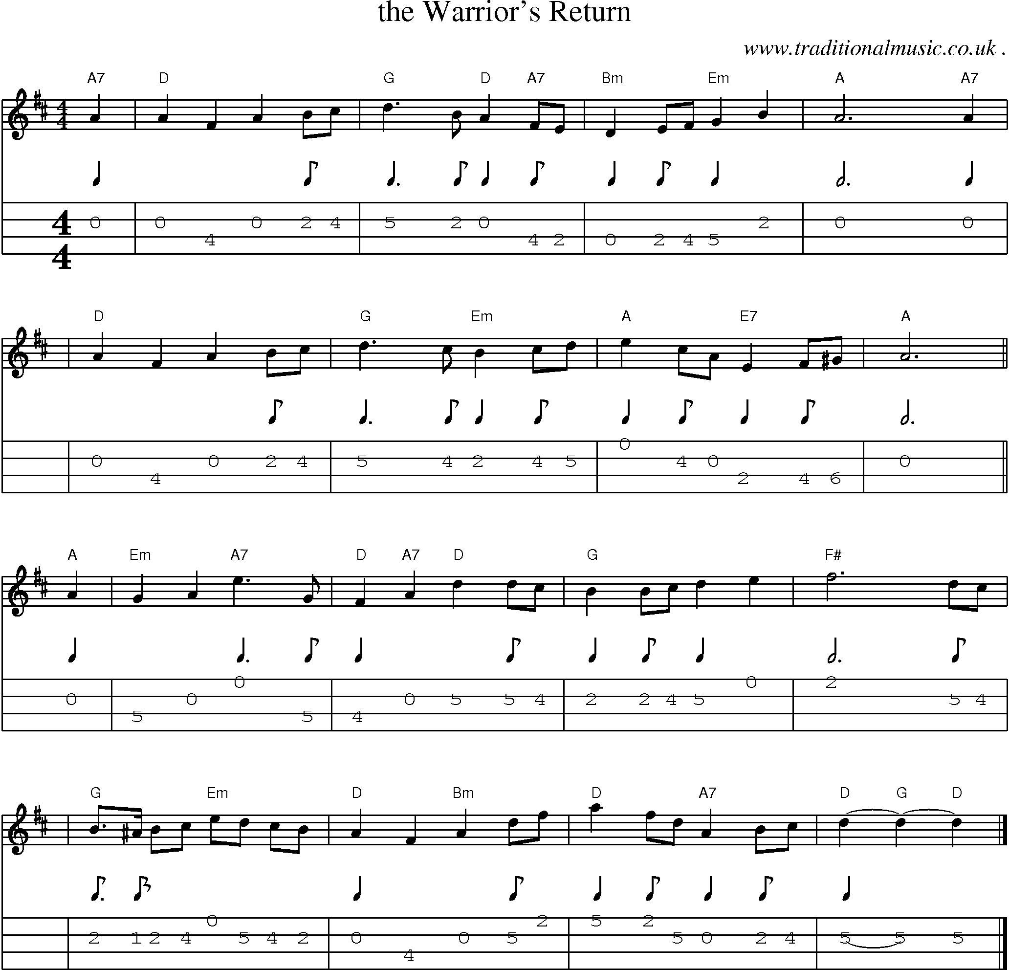 Sheet-music  score, Chords and Mandolin Tabs for The Warriors Return