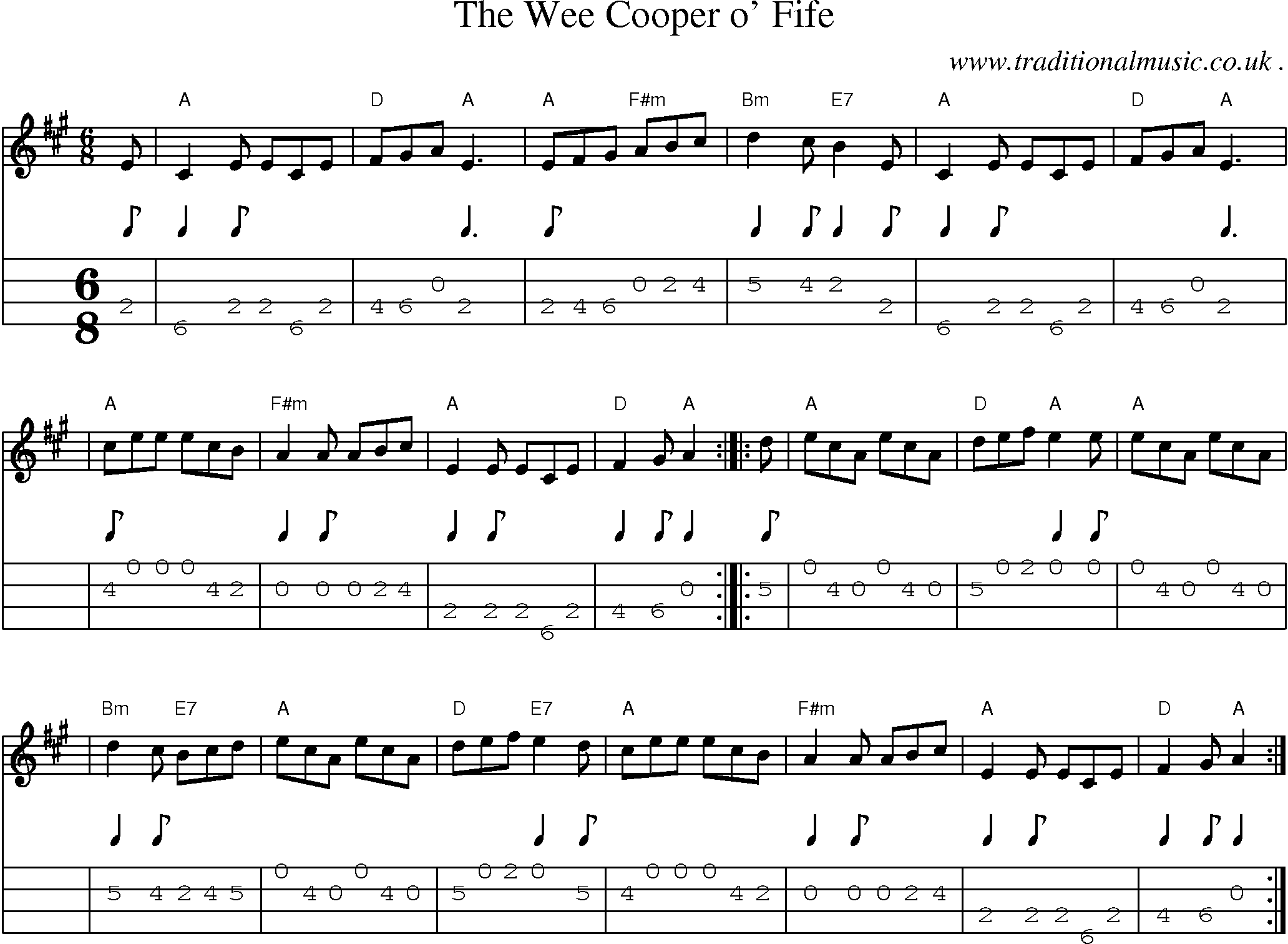 Sheet-music  score, Chords and Mandolin Tabs for The Wee Cooper O Fife