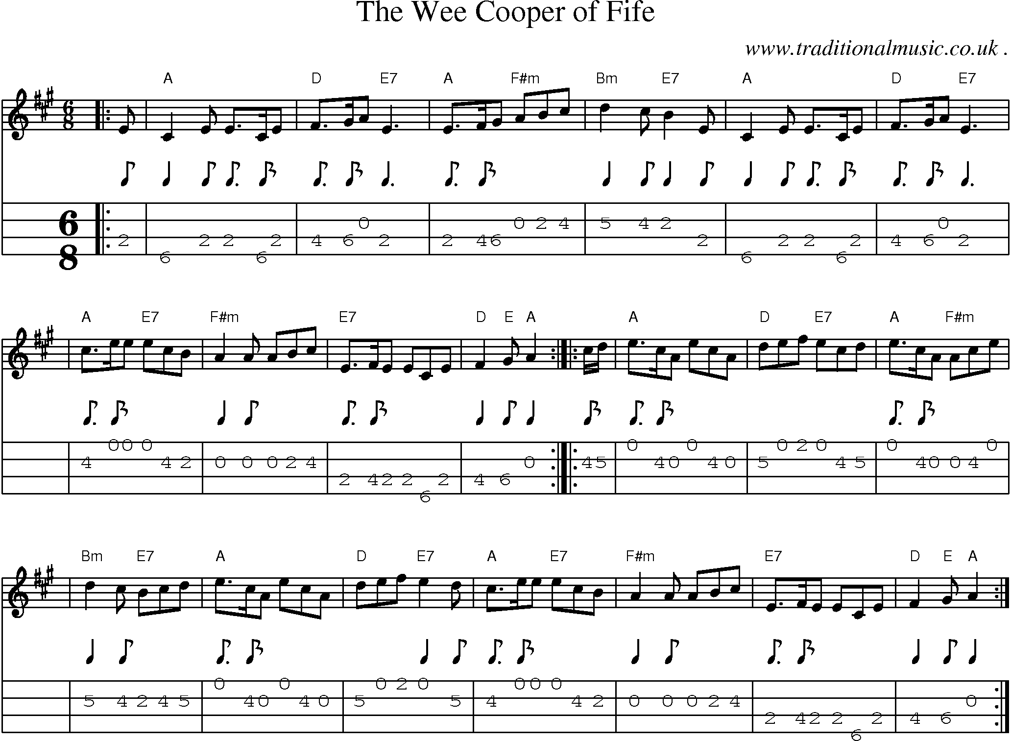 Sheet-music  score, Chords and Mandolin Tabs for The Wee Cooper Of Fife