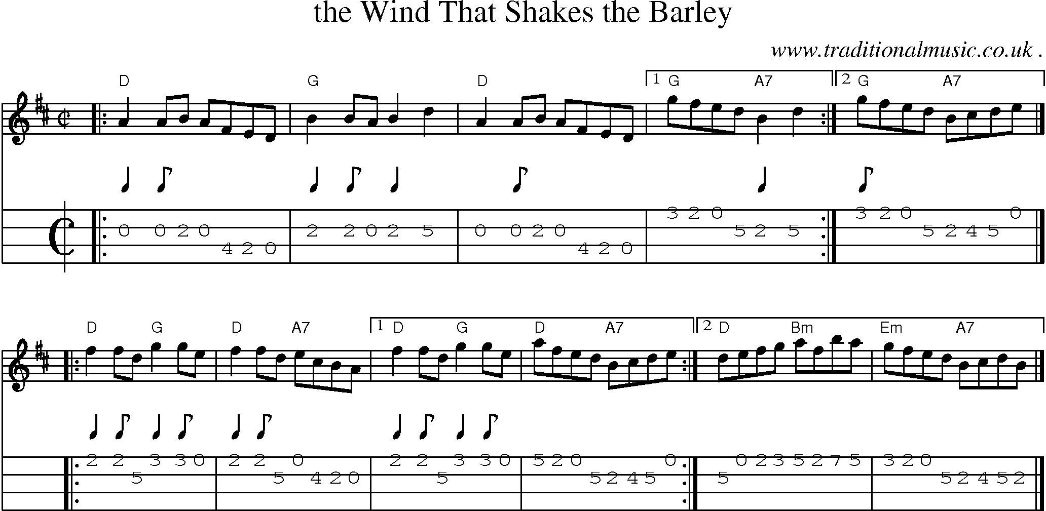 Sheet-music  score, Chords and Mandolin Tabs for The Wind That Shakes The Barley