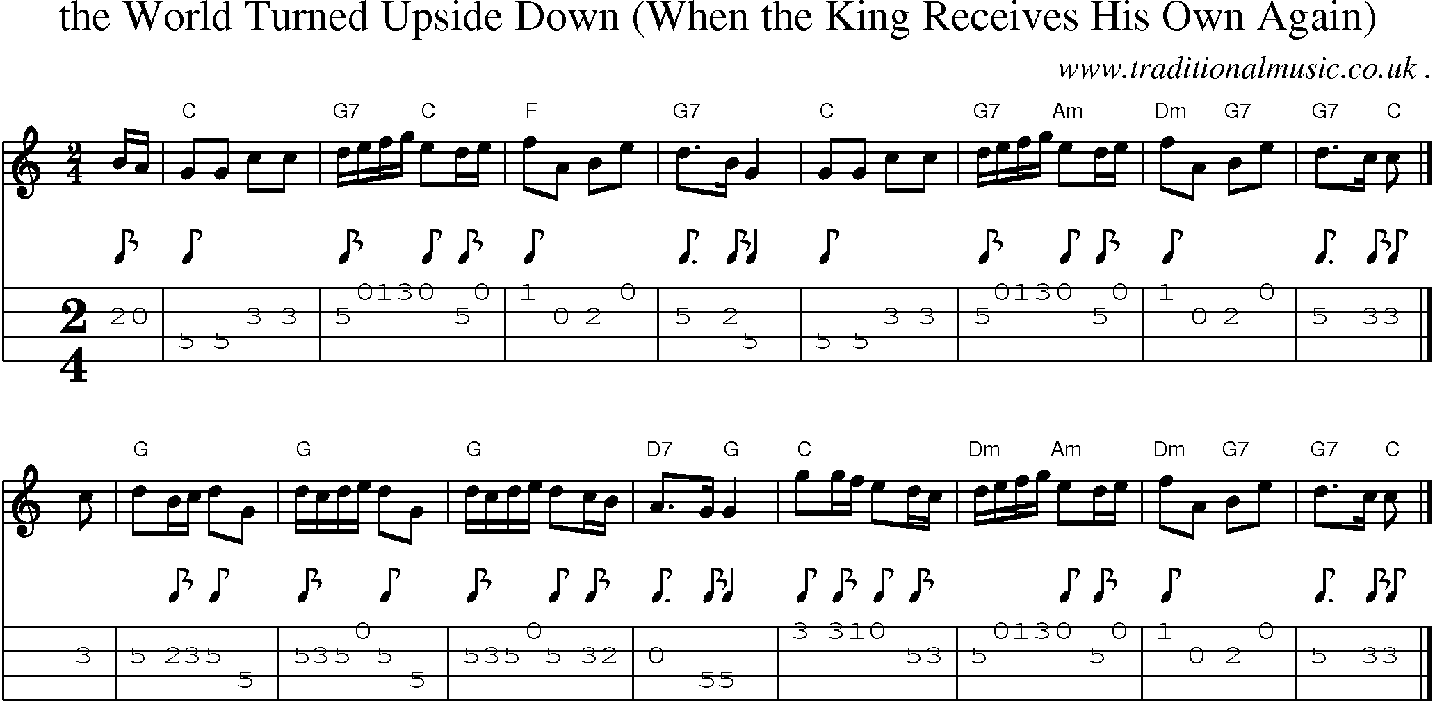 Sheet-music  score, Chords and Mandolin Tabs for The World Turned Upside Down When The King Receives His Own Again