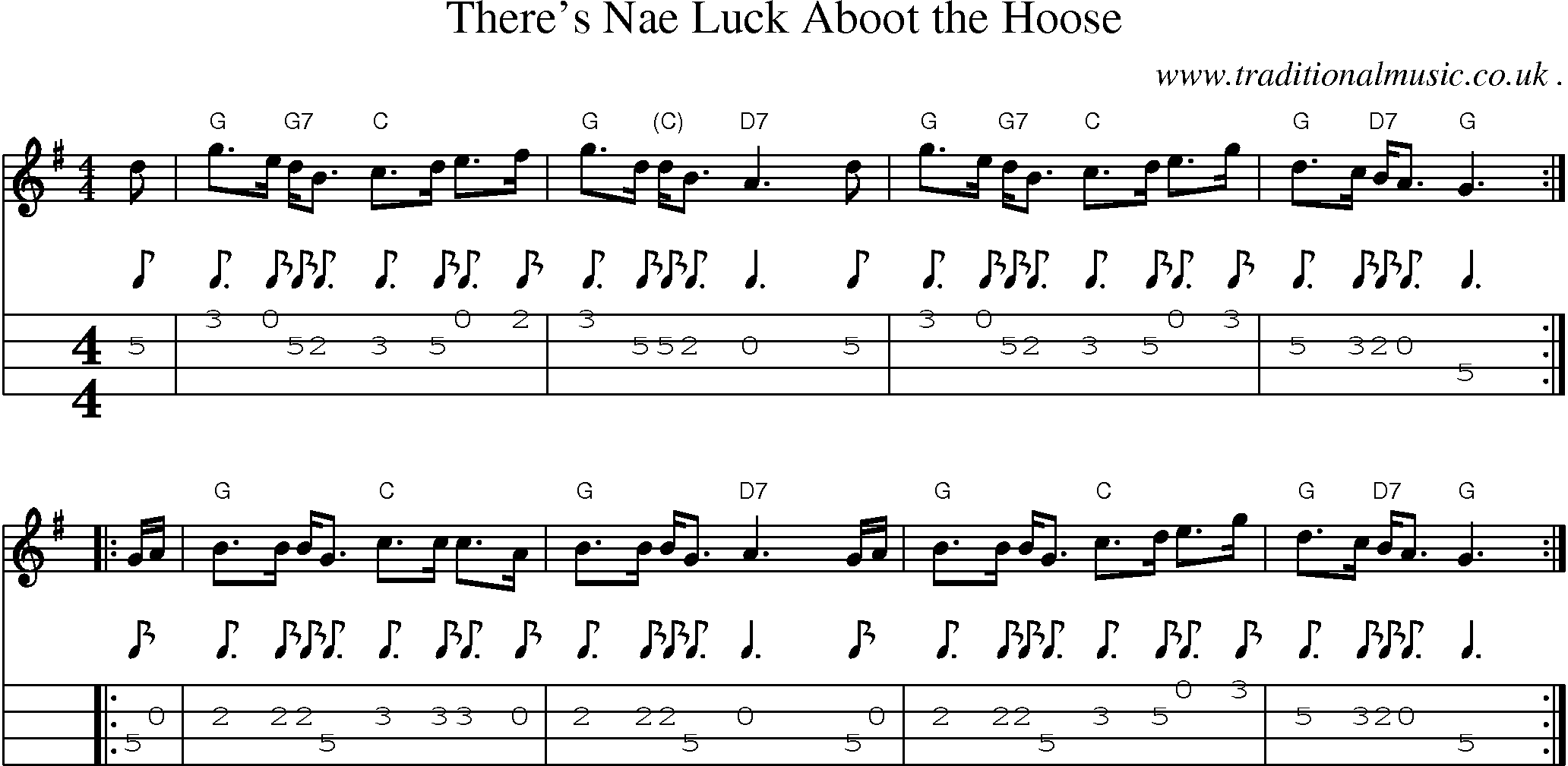 Sheet-music  score, Chords and Mandolin Tabs for Theres Nae Luck Aboot The Hoose