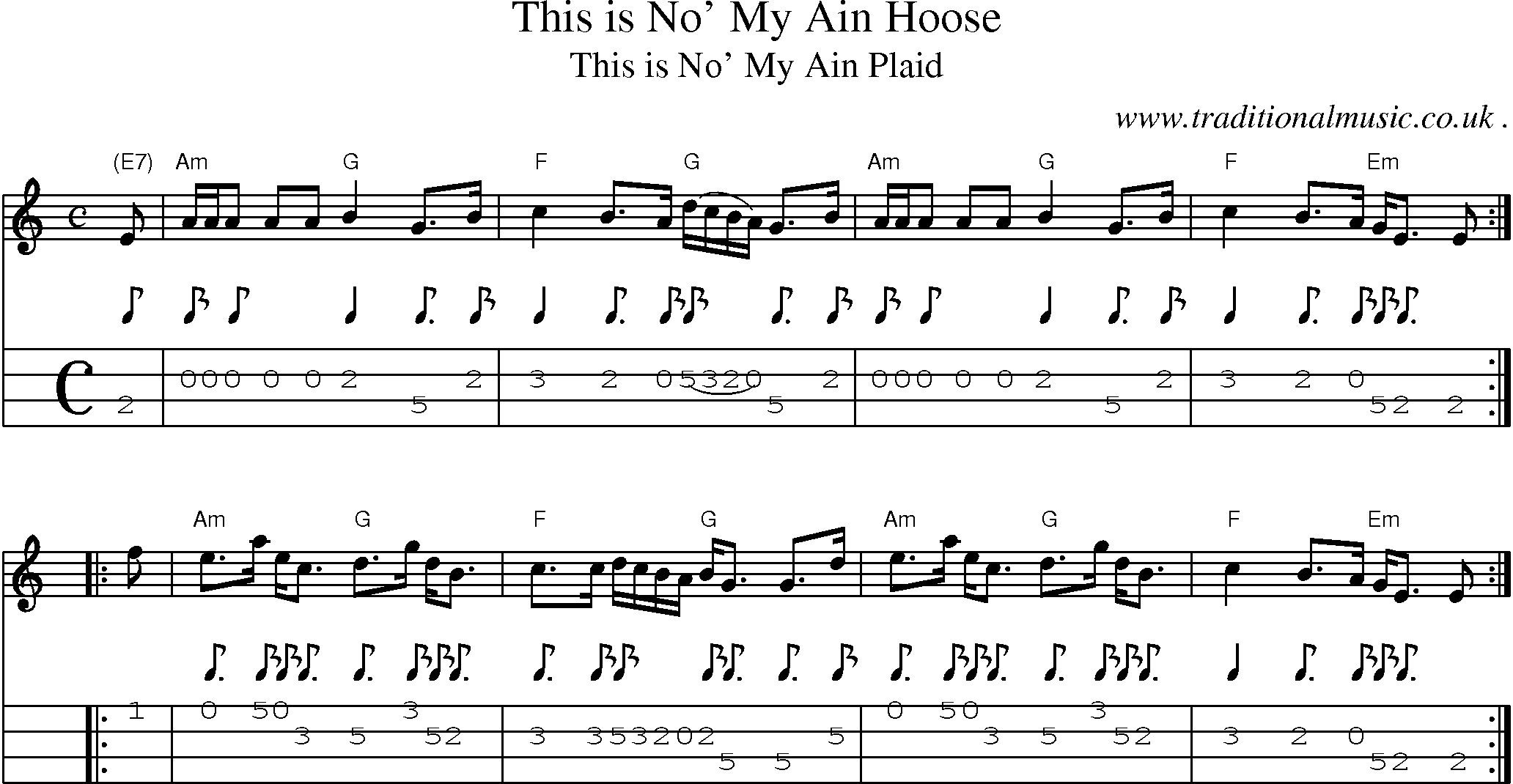 Sheet-music  score, Chords and Mandolin Tabs for This Is No My Ain Hoose