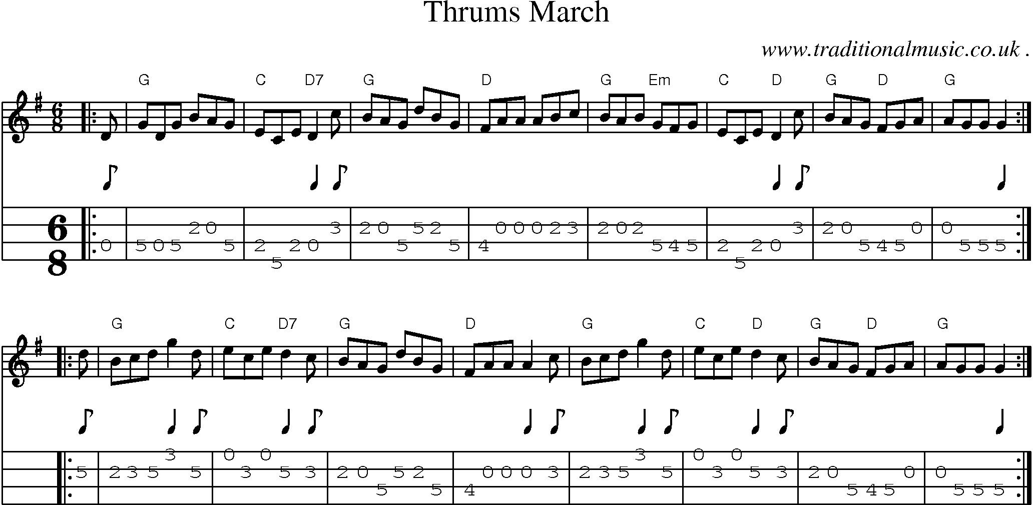 Sheet-music  score, Chords and Mandolin Tabs for Thrums March