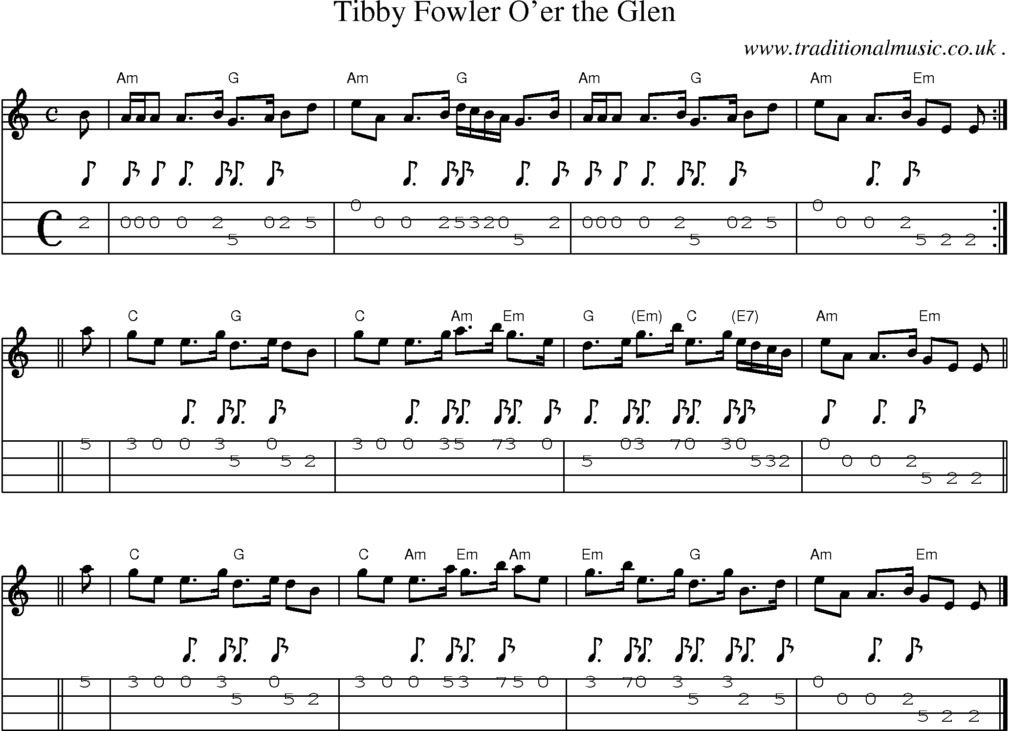 Sheet-music  score, Chords and Mandolin Tabs for Tibby Fowler Oer The Glen