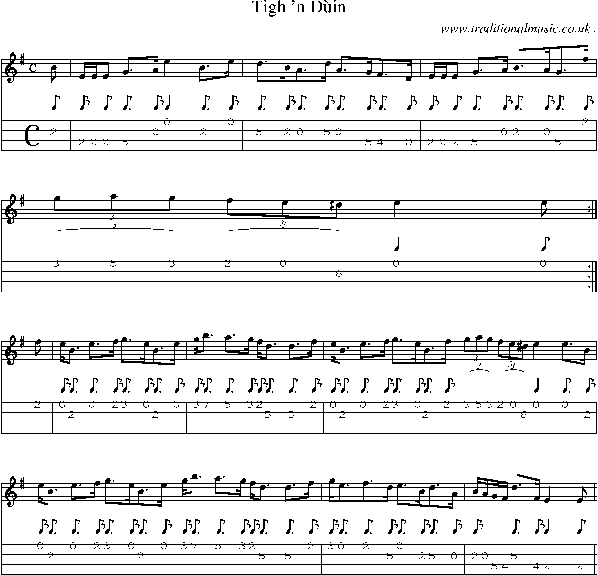 Sheet-music  score, Chords and Mandolin Tabs for Tigh N Duin