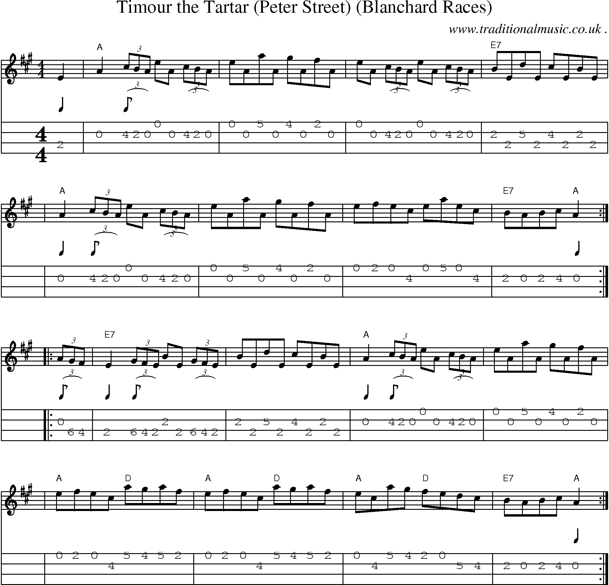 Sheet-music  score, Chords and Mandolin Tabs for Timour The Tartar Peter Street Blanchard Races