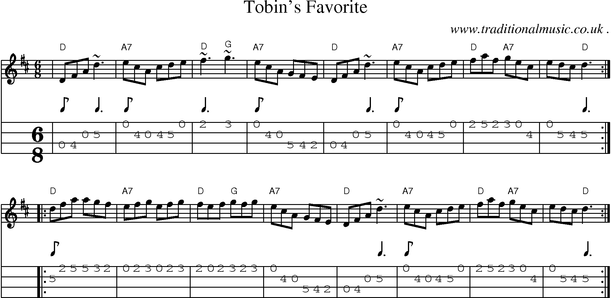 Sheet-music  score, Chords and Mandolin Tabs for Tobins Favorite