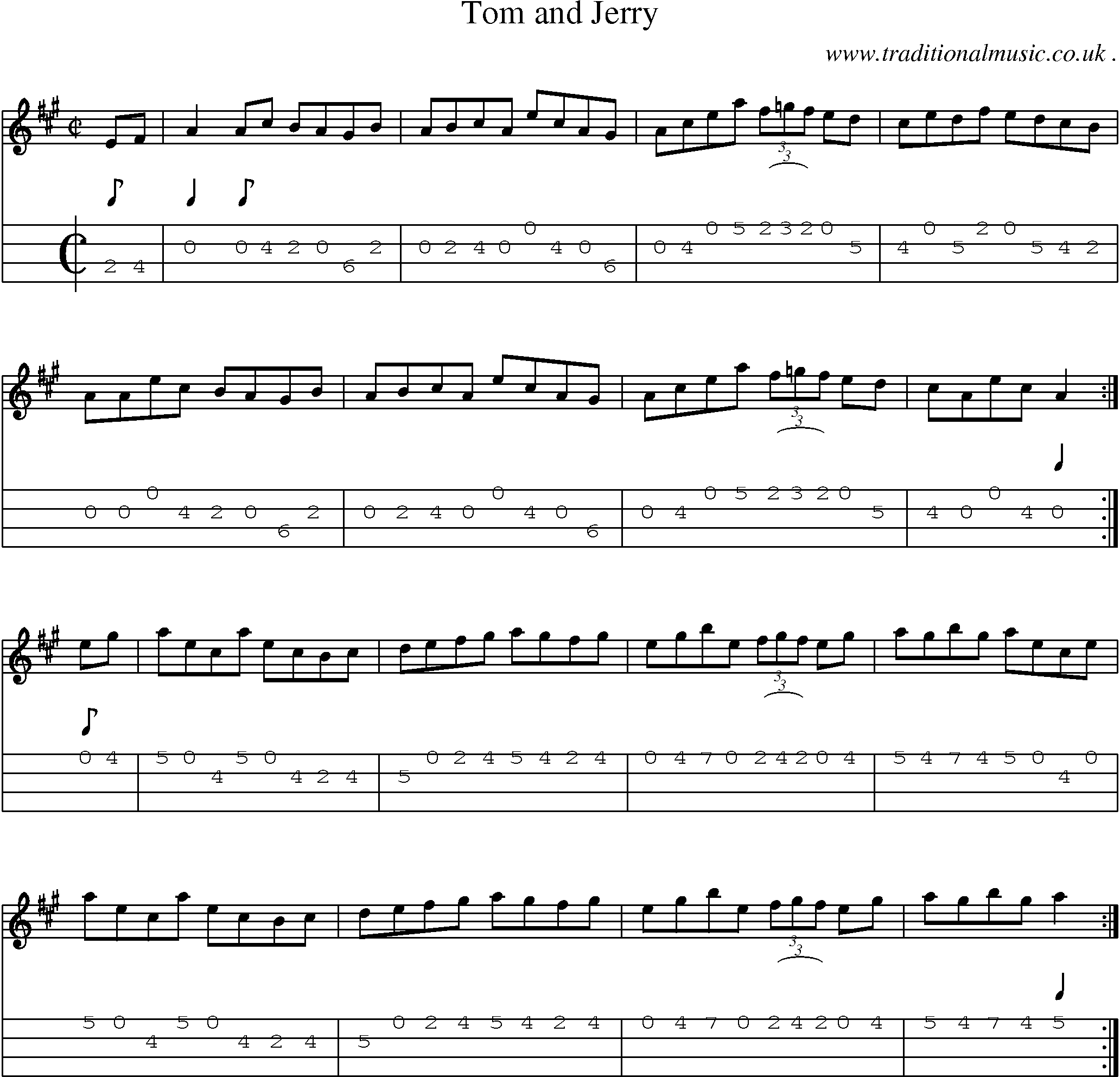 Sheet-music  score, Chords and Mandolin Tabs for Tom And Jerry