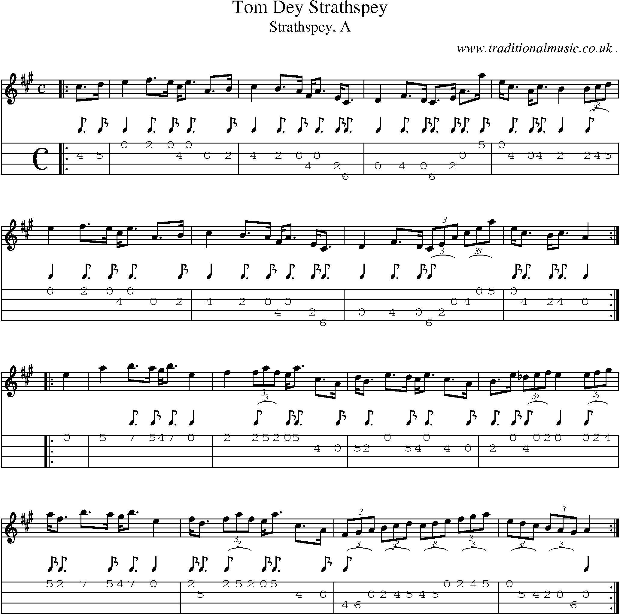 Sheet-music  score, Chords and Mandolin Tabs for Tom Dey Strathspey