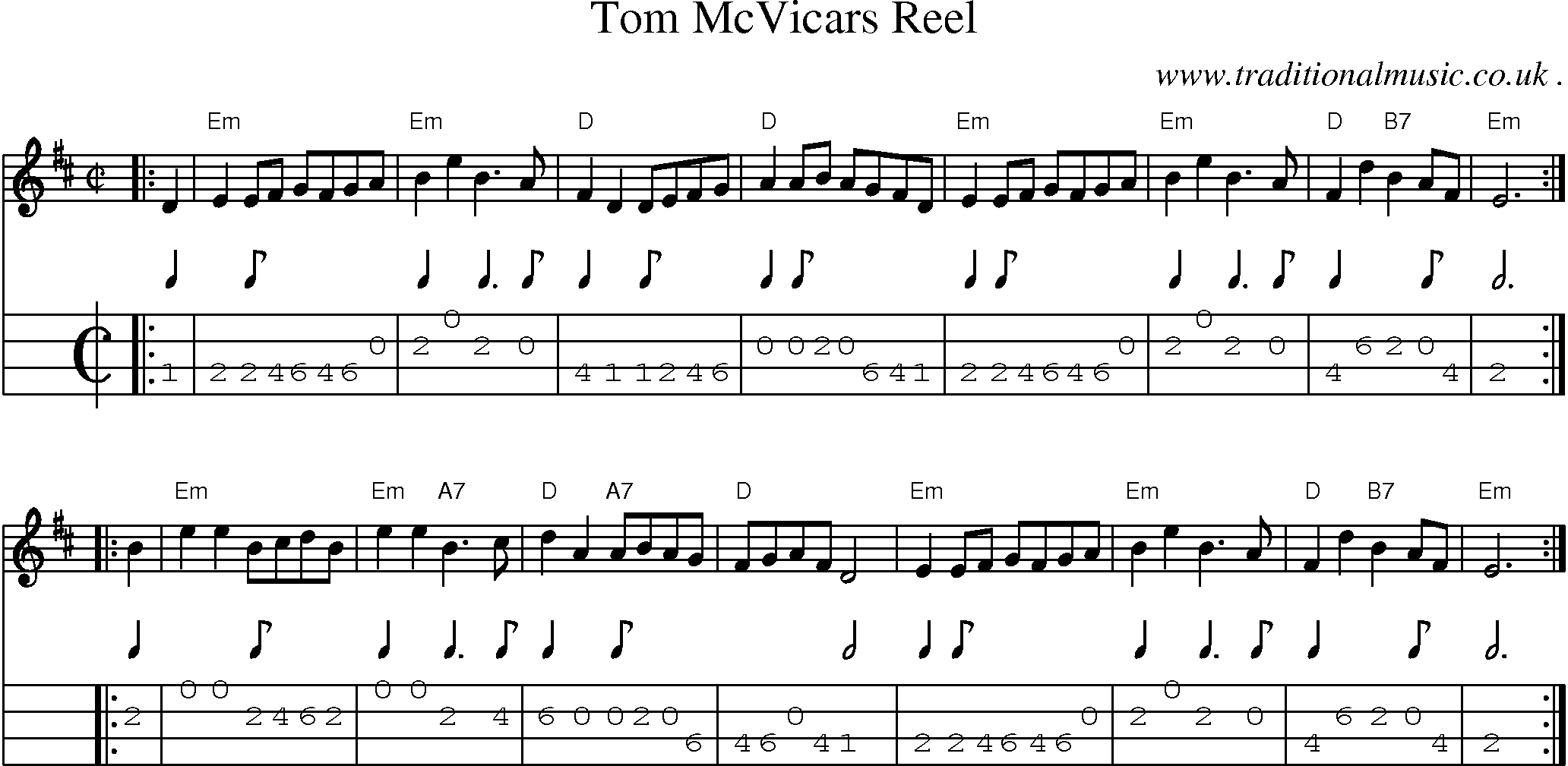 Sheet-music  score, Chords and Mandolin Tabs for Tom Mcvicars Reel