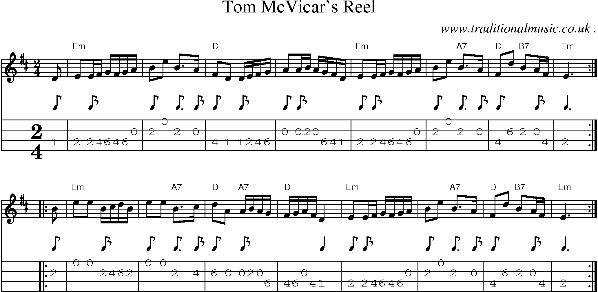 Sheet-music  score, Chords and Mandolin Tabs for Tom Mcvicars Reel1