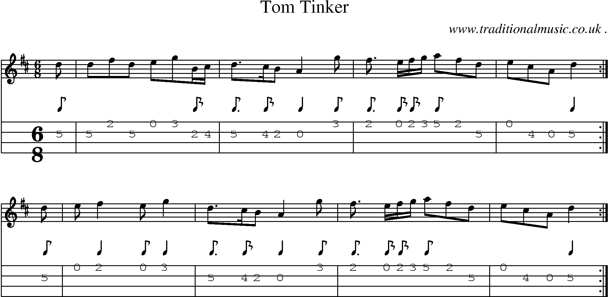 Sheet-music  score, Chords and Mandolin Tabs for Tom Tinker