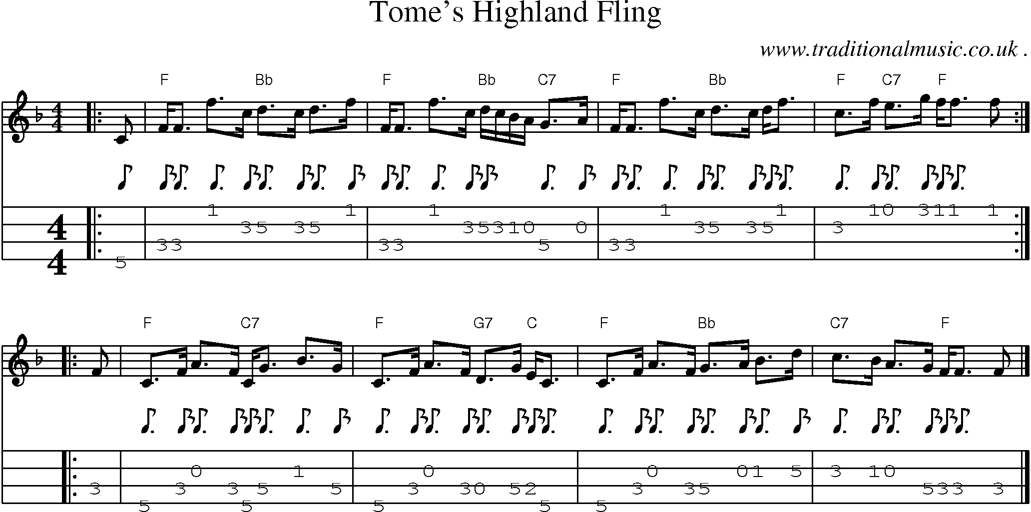 Sheet-music  score, Chords and Mandolin Tabs for Tomes Highland Fling