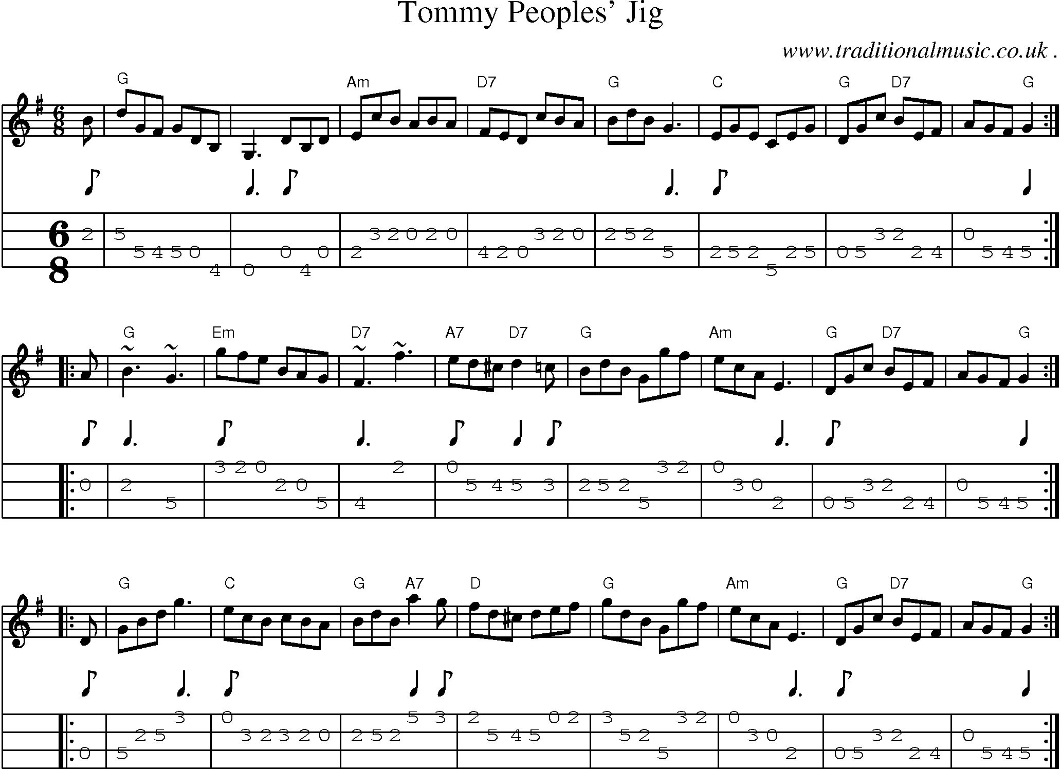 Sheet-music  score, Chords and Mandolin Tabs for Tommy Peoples Jig