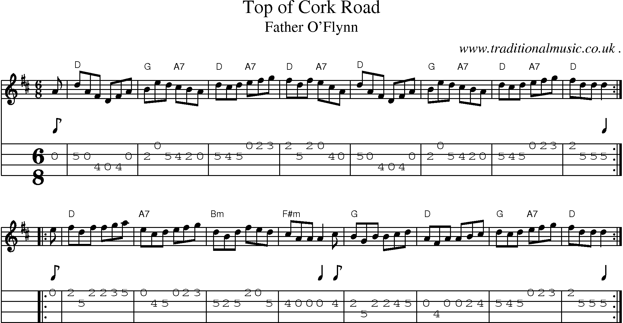 Sheet-music  score, Chords and Mandolin Tabs for Top Of Cork Road
