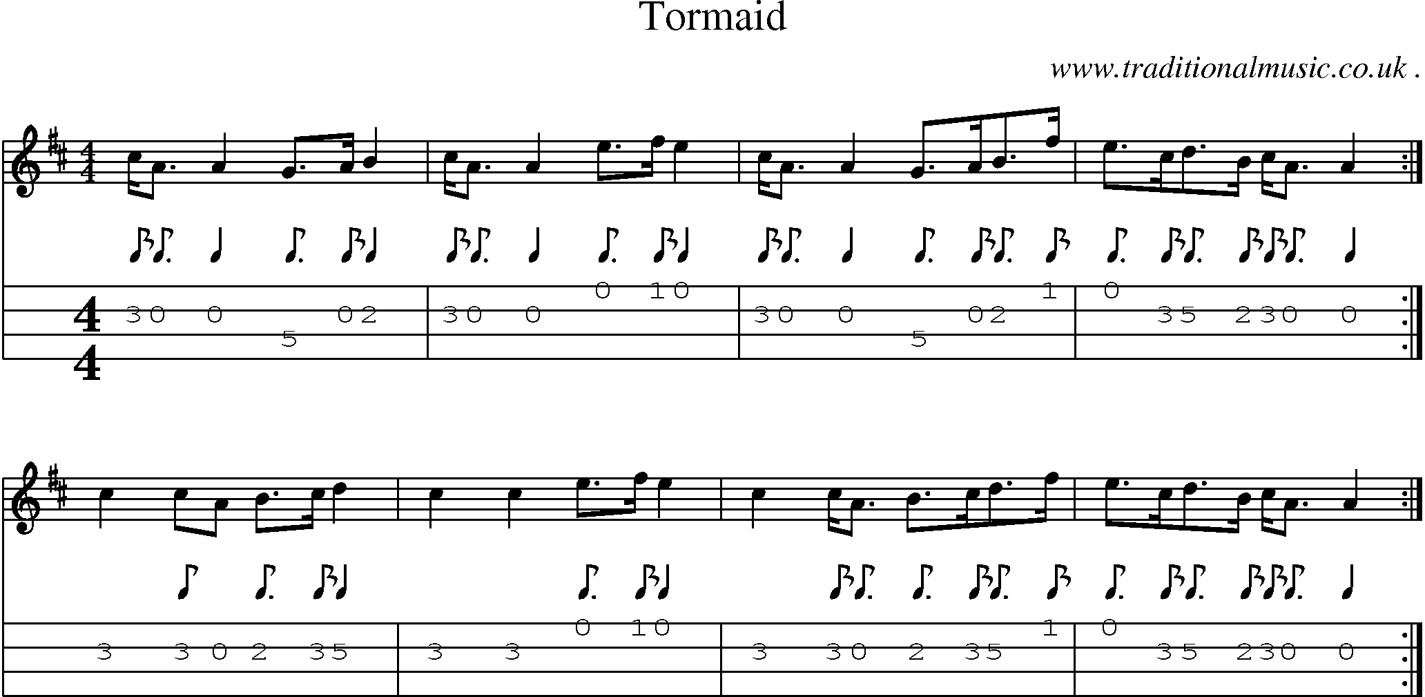 Sheet-music  score, Chords and Mandolin Tabs for Tormaid