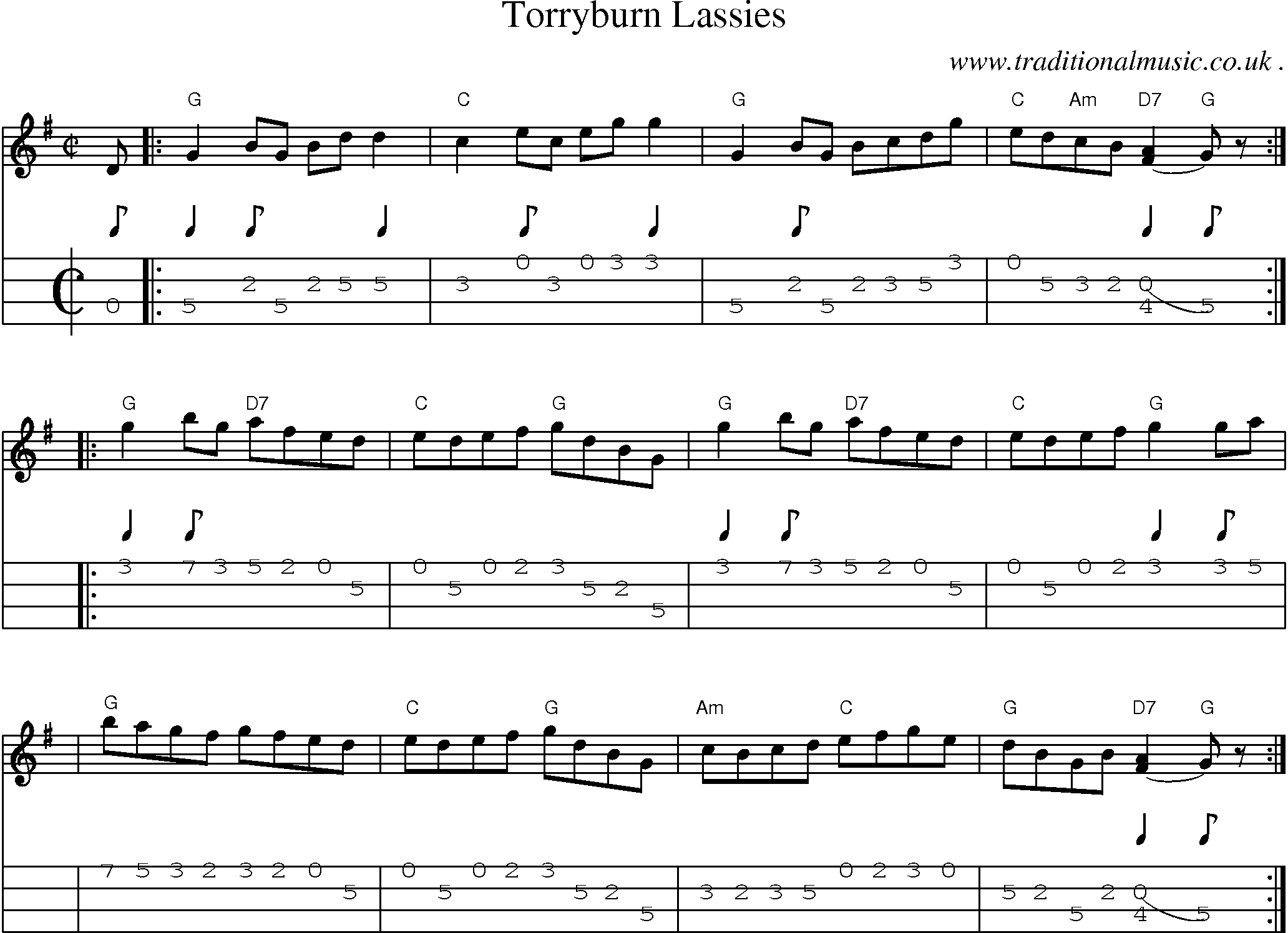 Sheet-music  score, Chords and Mandolin Tabs for Torryburn Lassies