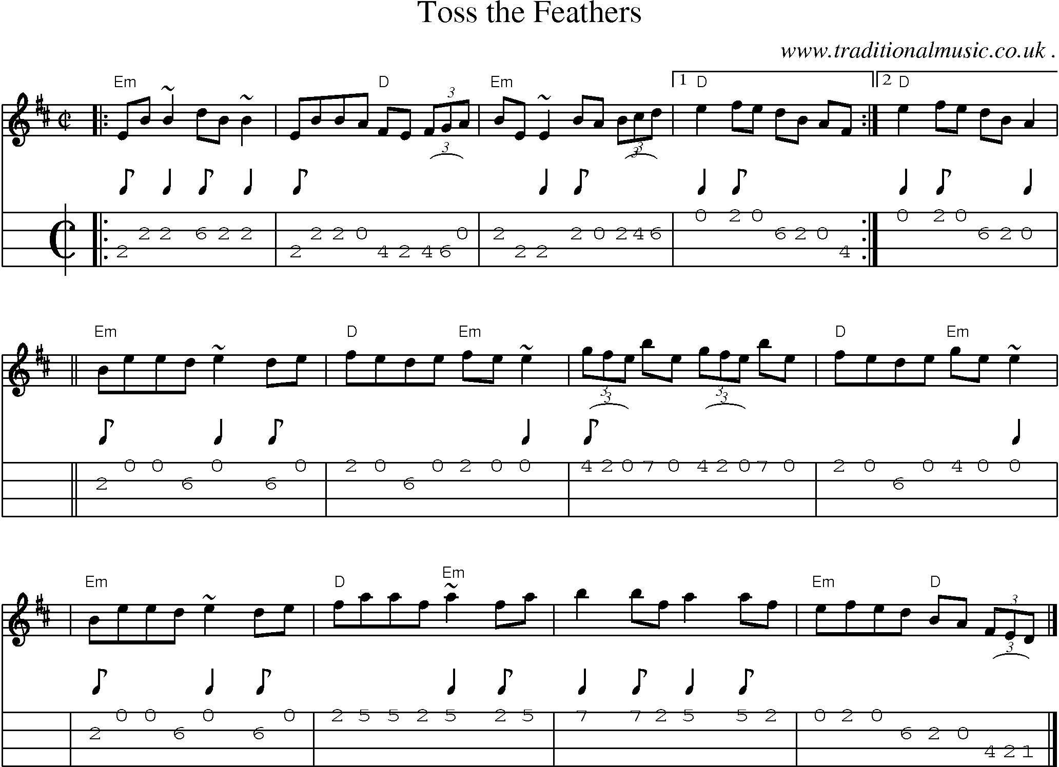 Sheet-music  score, Chords and Mandolin Tabs for Toss The Feathers