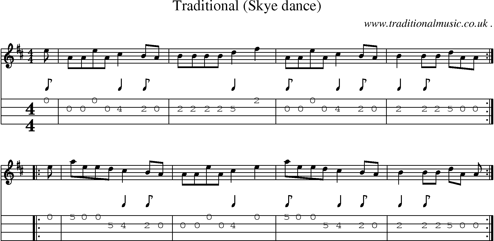 Sheet-music  score, Chords and Mandolin Tabs for Traditional Skye Dance