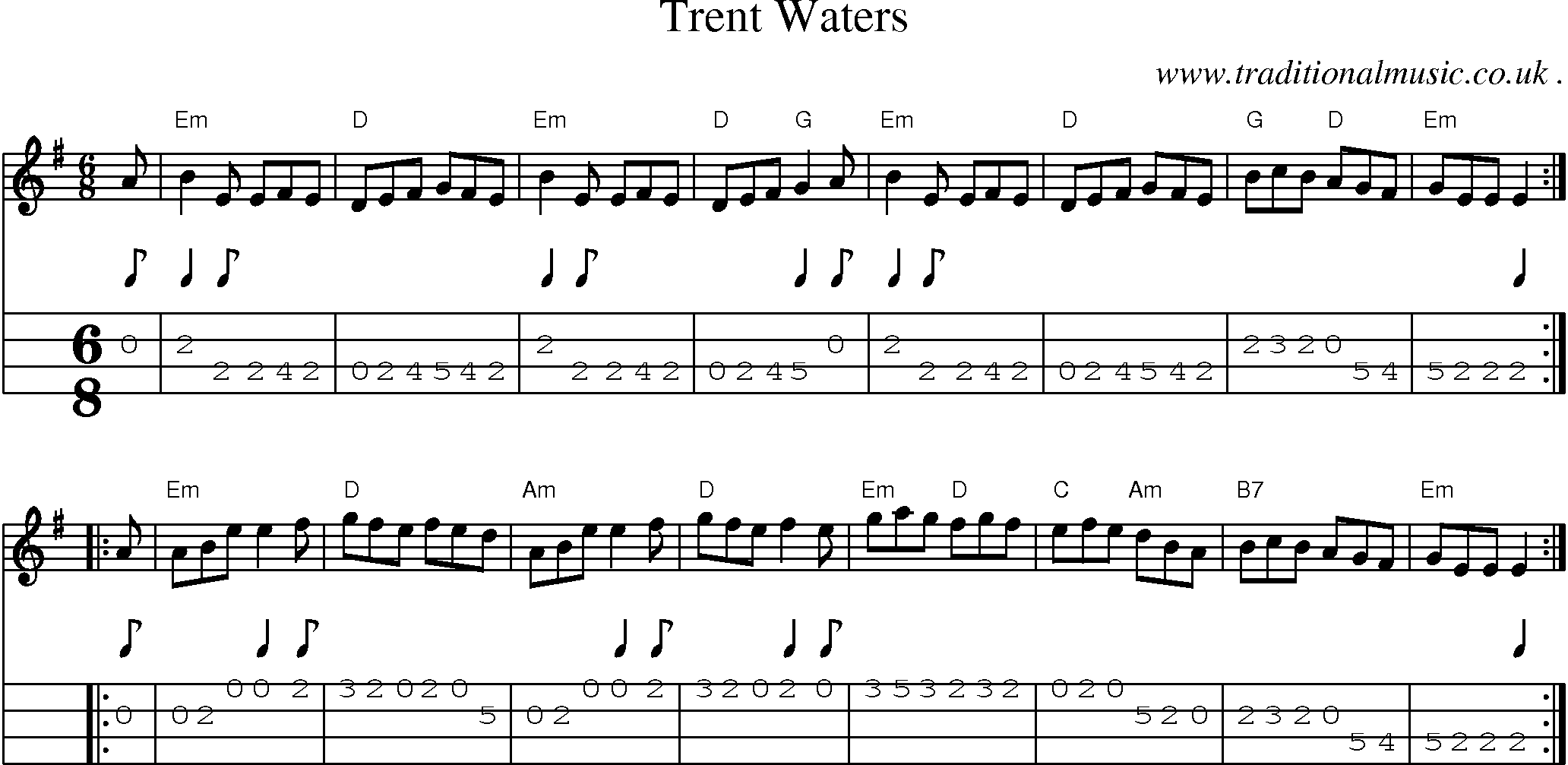 Sheet-music  score, Chords and Mandolin Tabs for Trent Waters