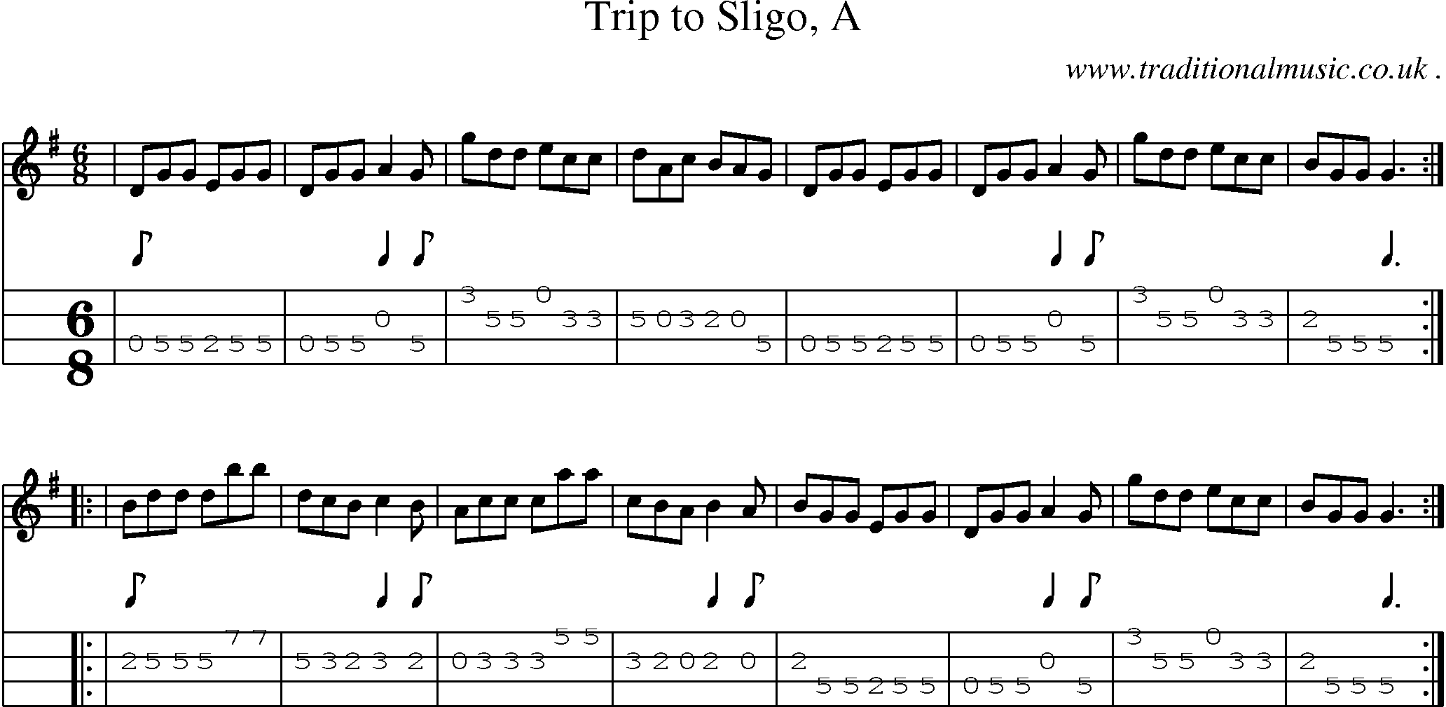 Sheet-music  score, Chords and Mandolin Tabs for Trip To Sligo A