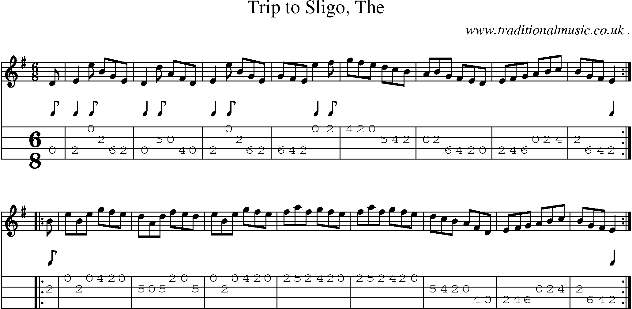 Sheet-music  score, Chords and Mandolin Tabs for Trip To Sligo The