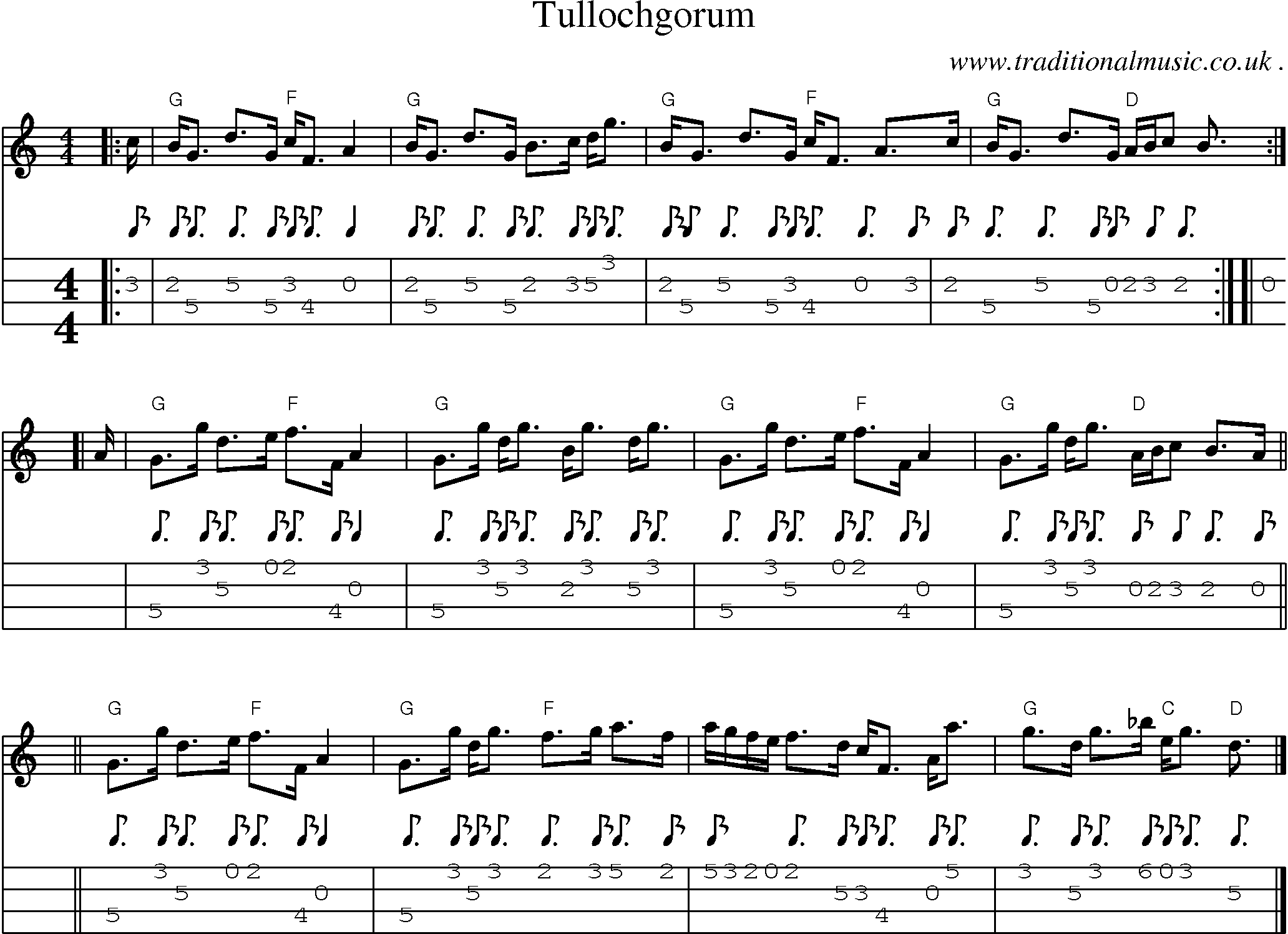 Sheet-music  score, Chords and Mandolin Tabs for Tullochgorum