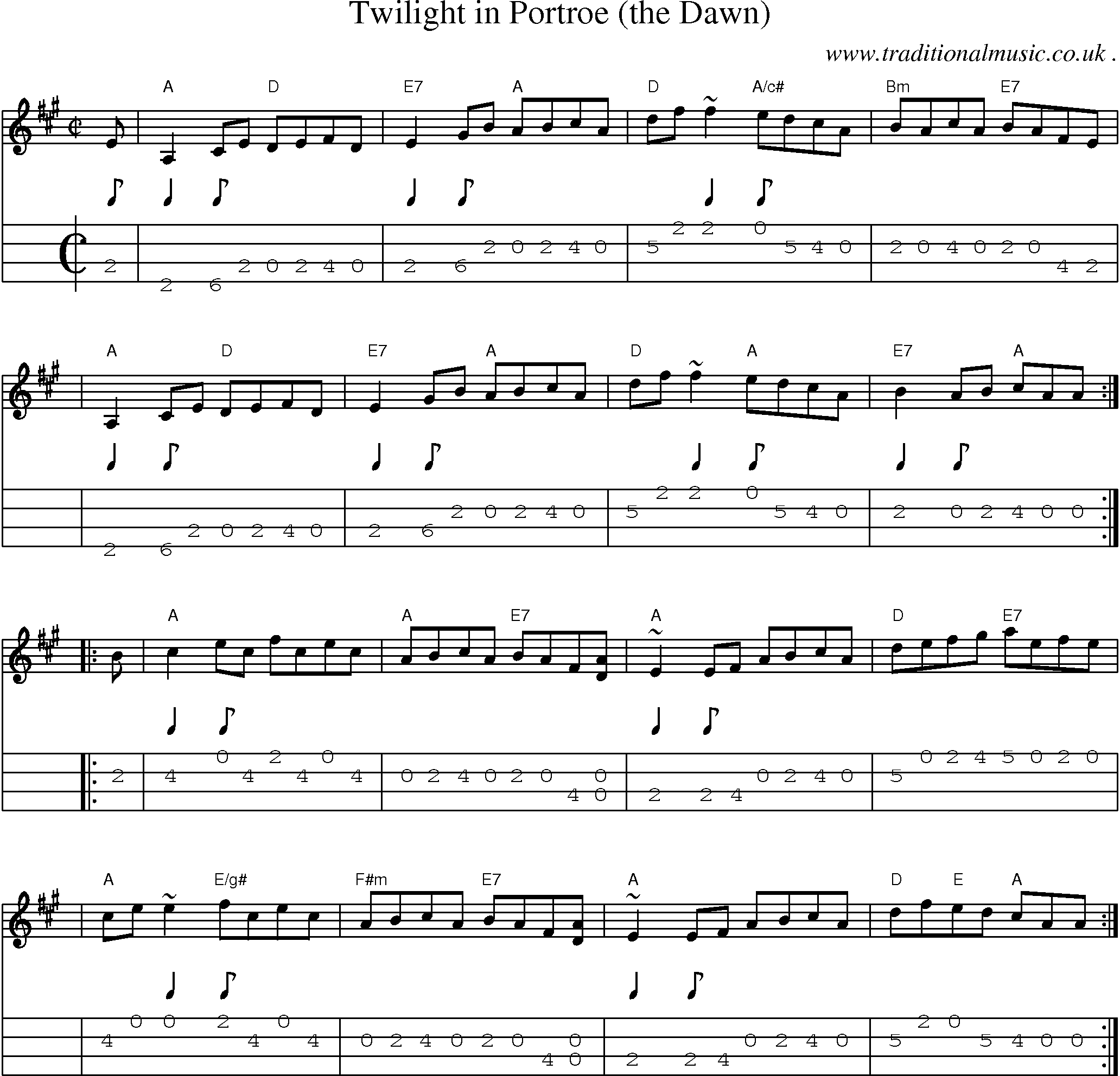 Sheet-music  score, Chords and Mandolin Tabs for Twilight In Portroe The Dawn