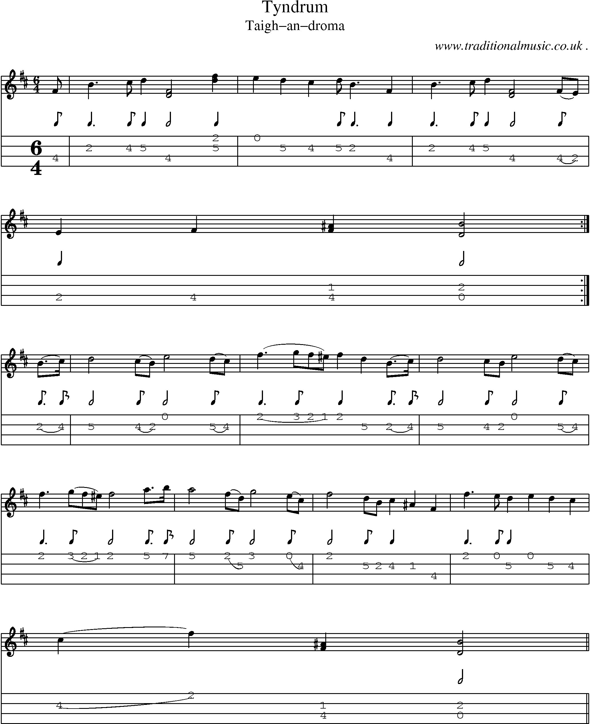 Sheet-music  score, Chords and Mandolin Tabs for Tyndrum
