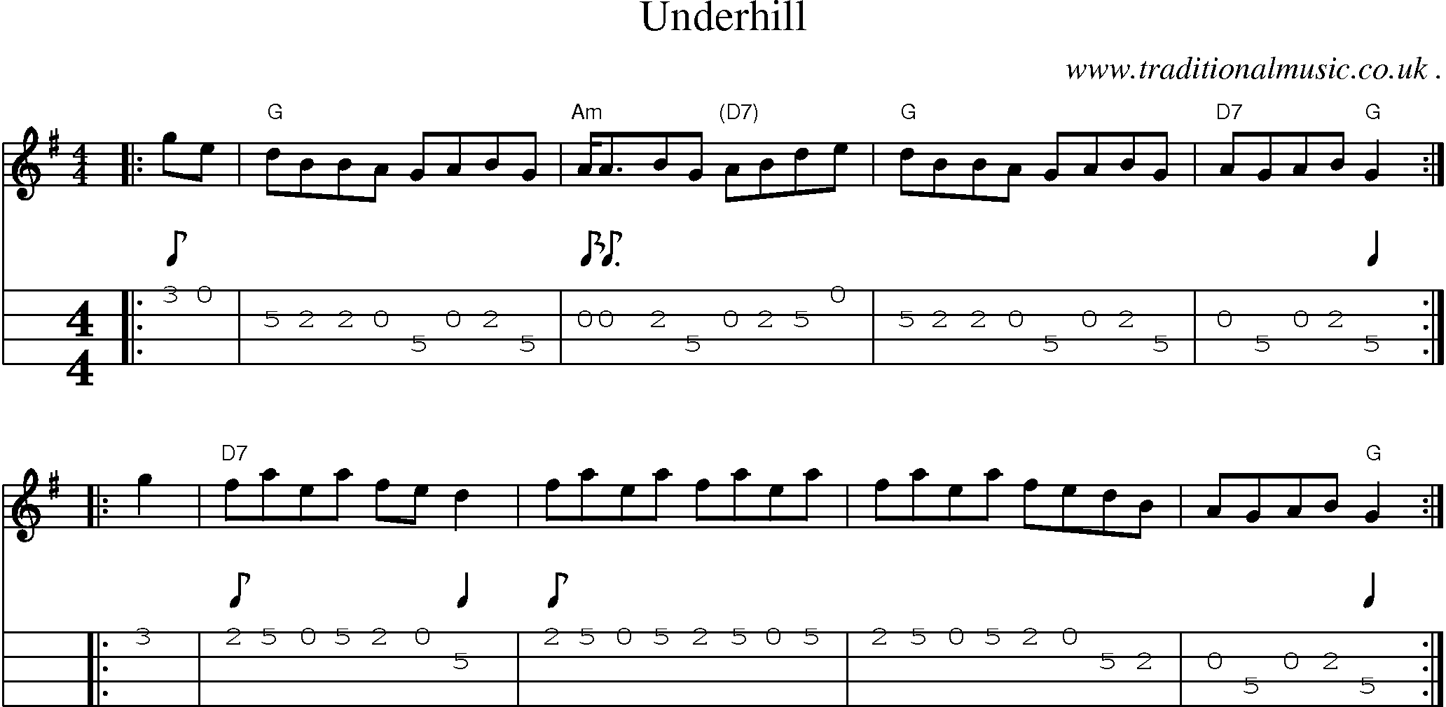 Sheet-music  score, Chords and Mandolin Tabs for Underhill