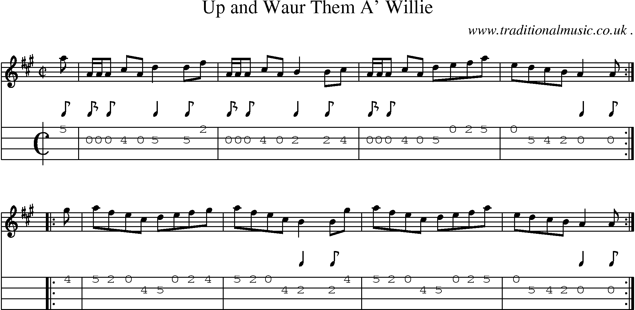 Sheet-music  score, Chords and Mandolin Tabs for Up And Waur Them A Willie