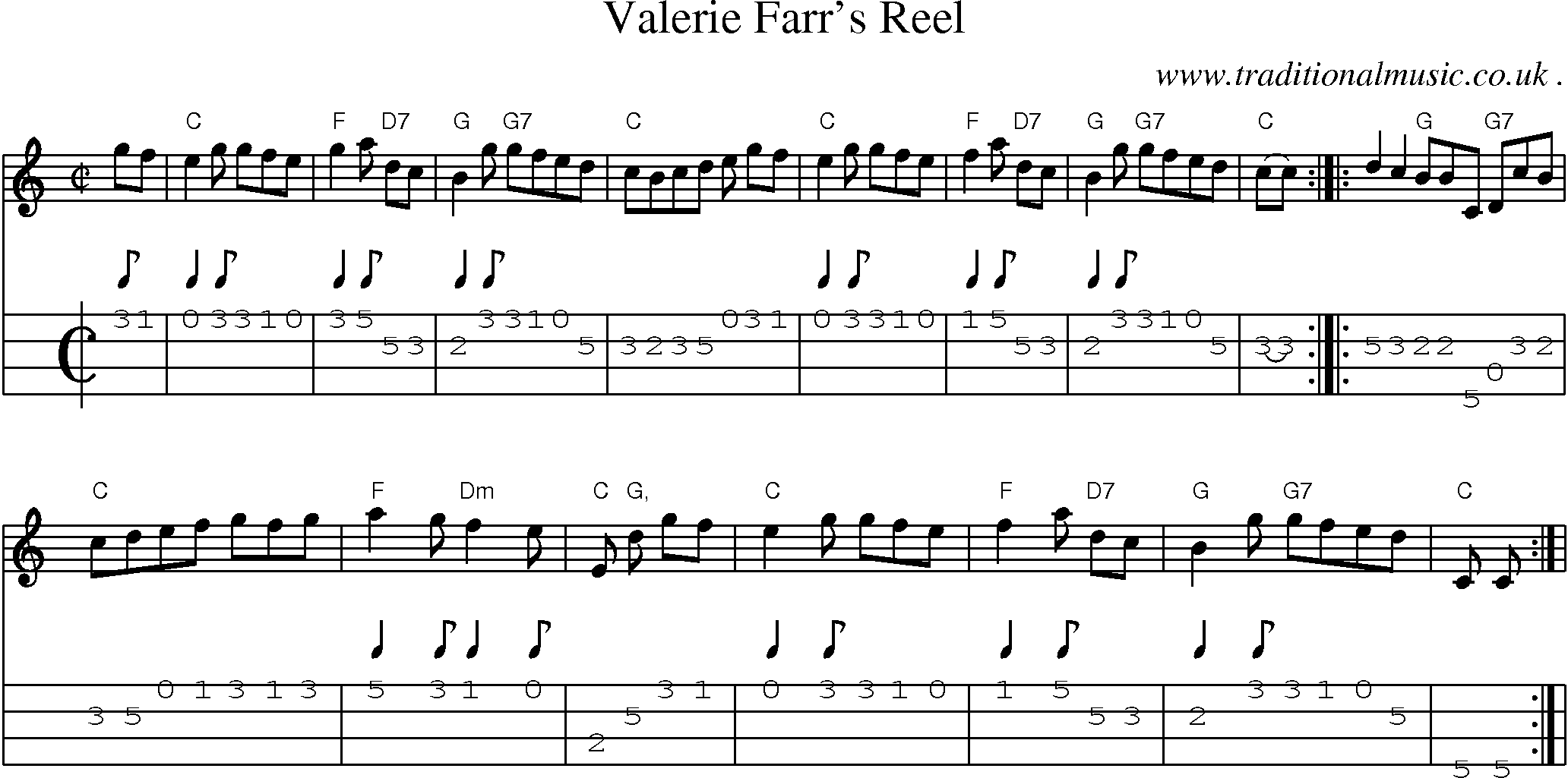 Sheet-music  score, Chords and Mandolin Tabs for Valerie Farrs Reel