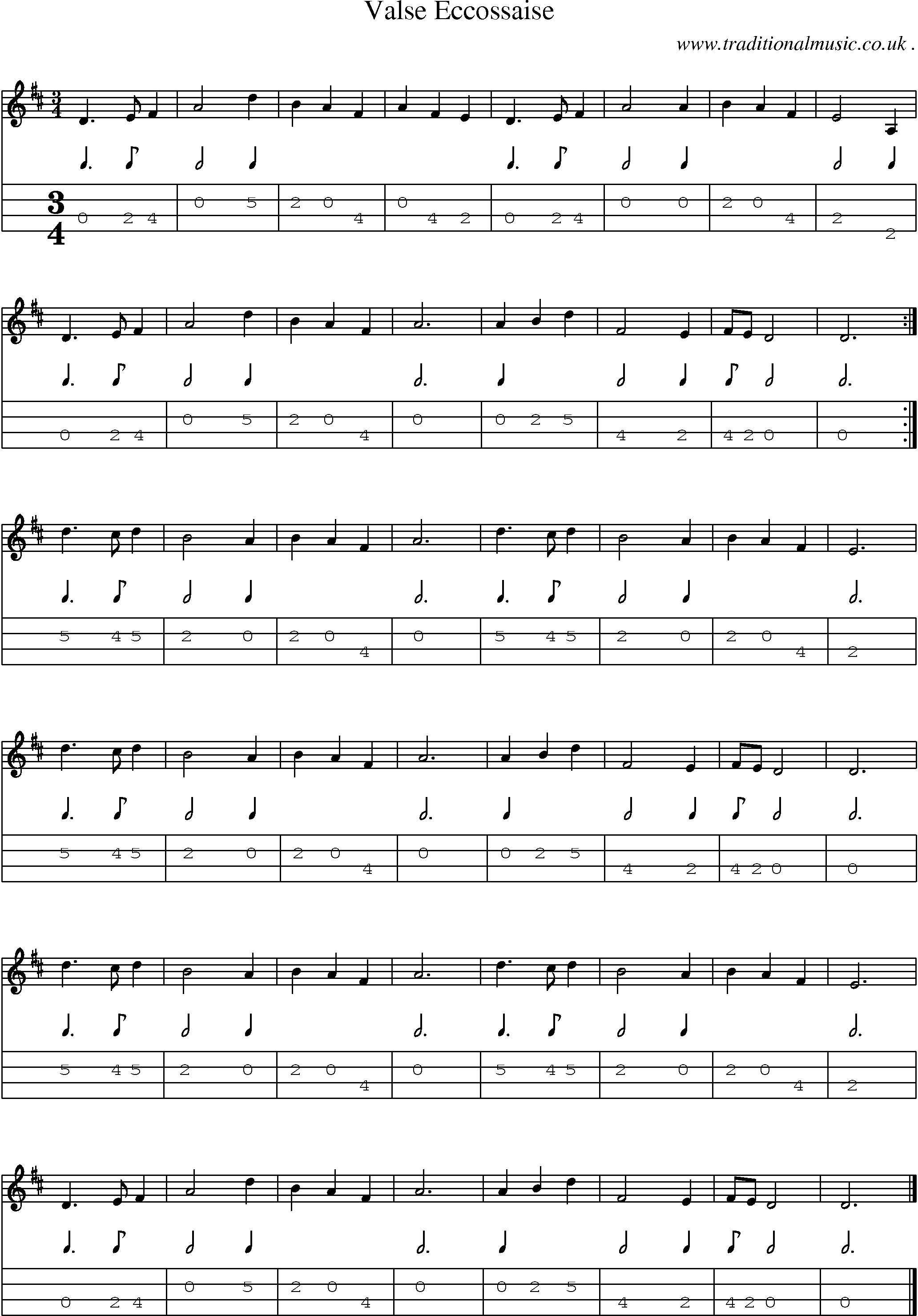 Sheet-music  score, Chords and Mandolin Tabs for Valse Eccossaise
