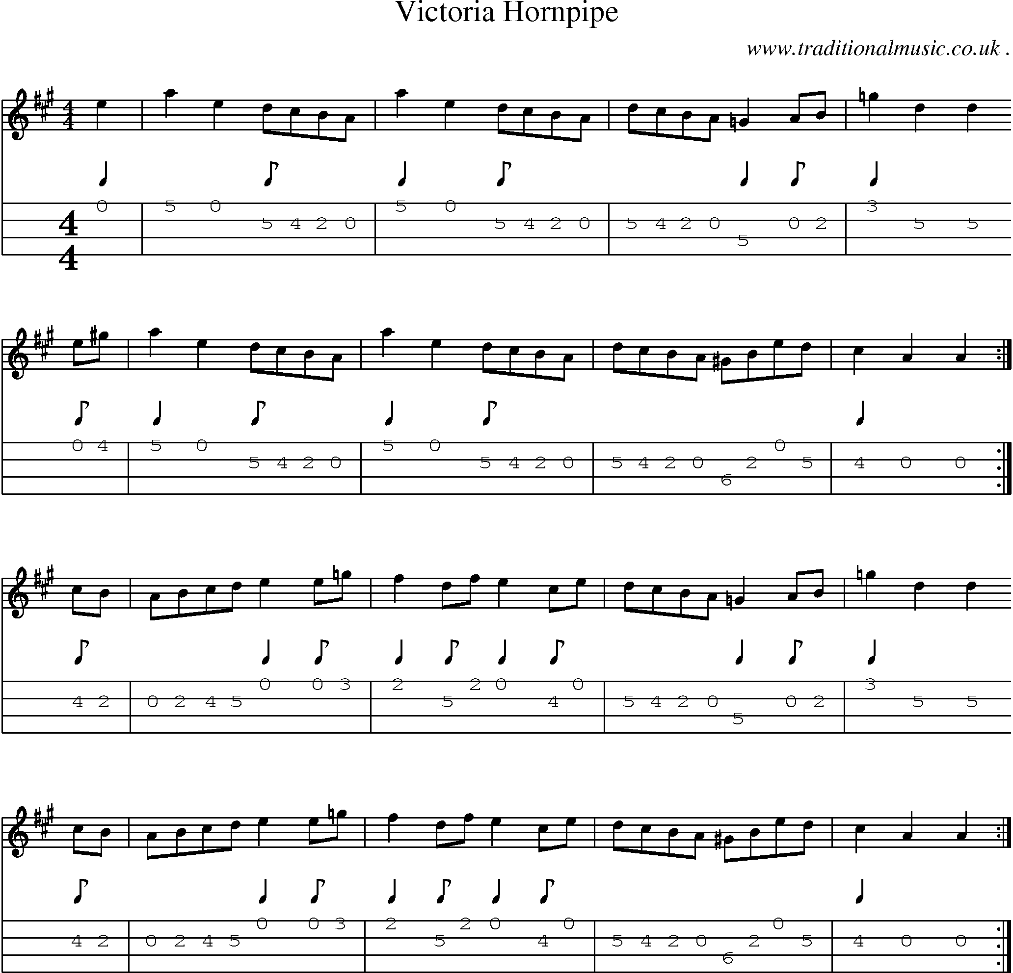 Sheet-music  score, Chords and Mandolin Tabs for Victoria Hornpipe