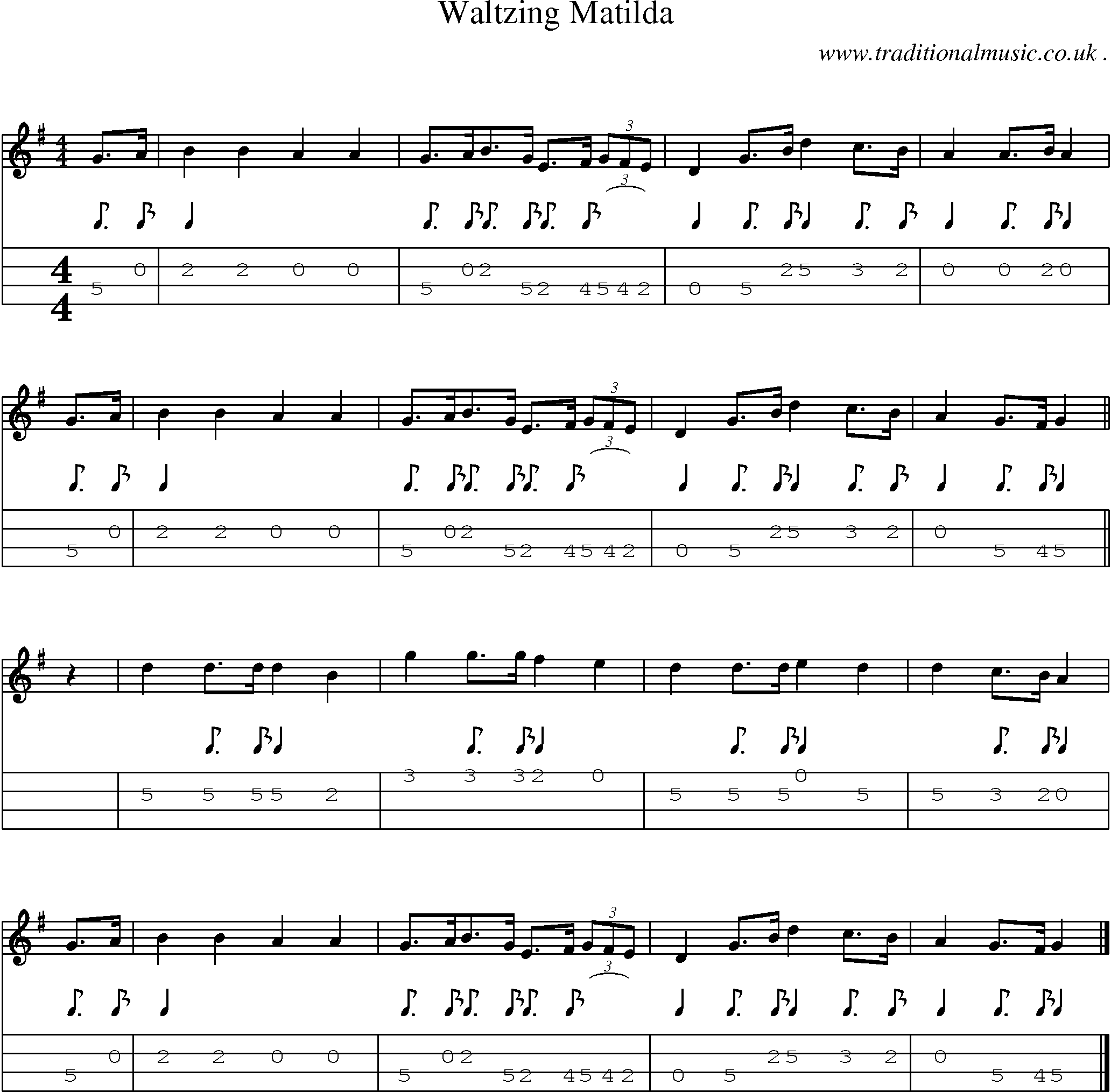 Sheet-music  score, Chords and Mandolin Tabs for Waltzing Matilda