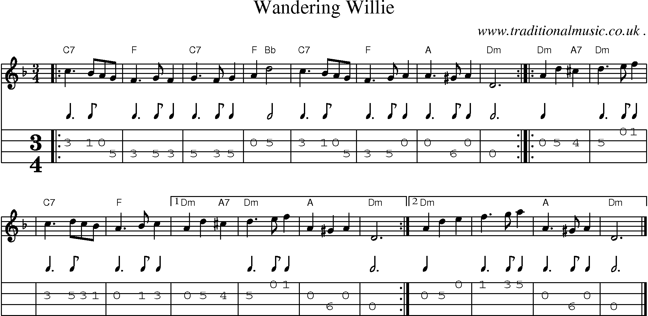 Sheet-music  score, Chords and Mandolin Tabs for Wandering Willie