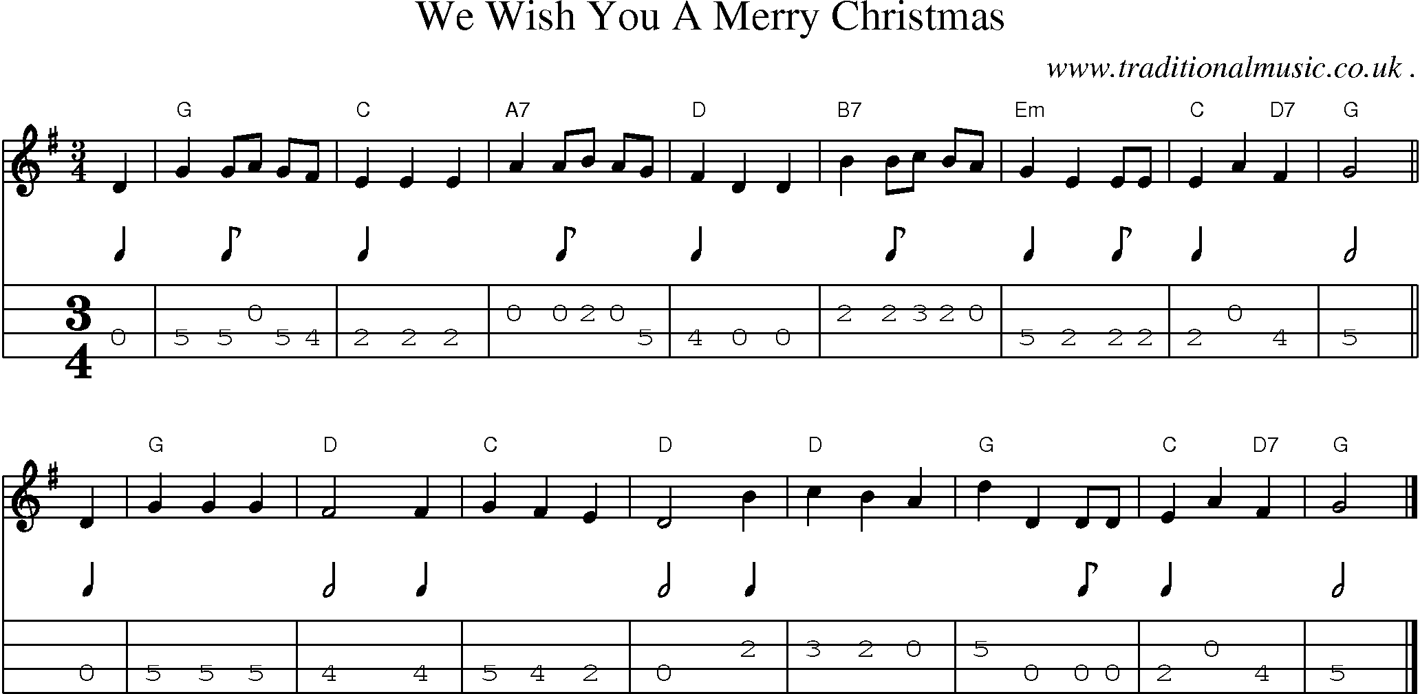 Sheet-music  score, Chords and Mandolin Tabs for We Wish You A Merry Christmas