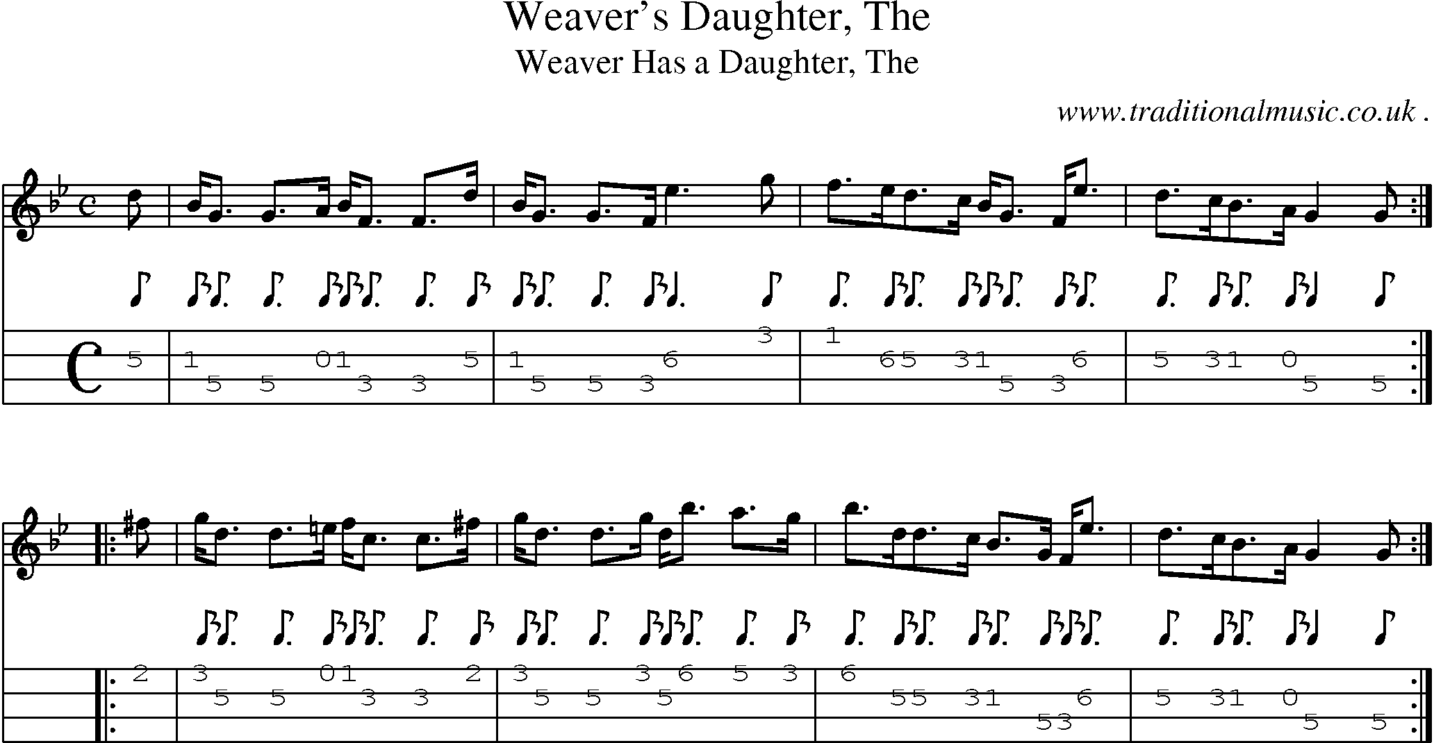 Sheet-music  score, Chords and Mandolin Tabs for Weavers Daughter The