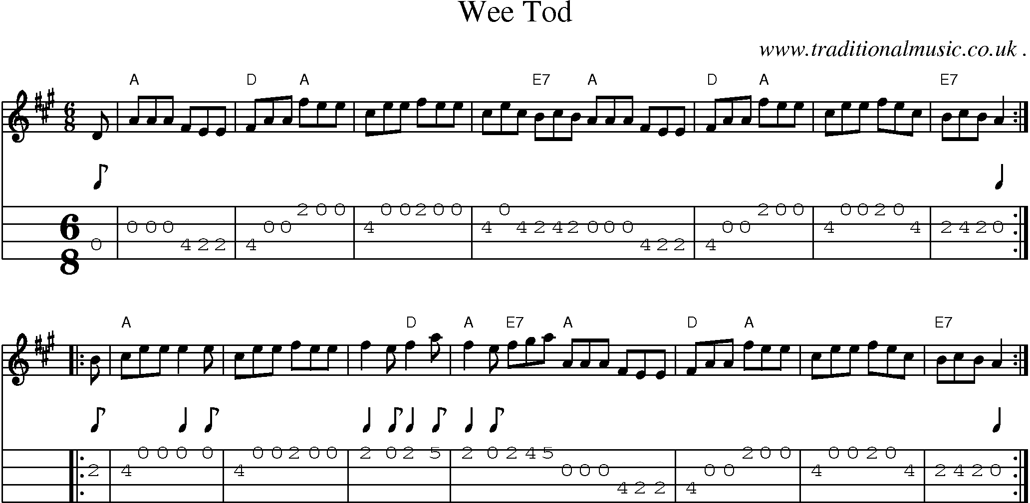 Sheet-music  score, Chords and Mandolin Tabs for Wee Tod