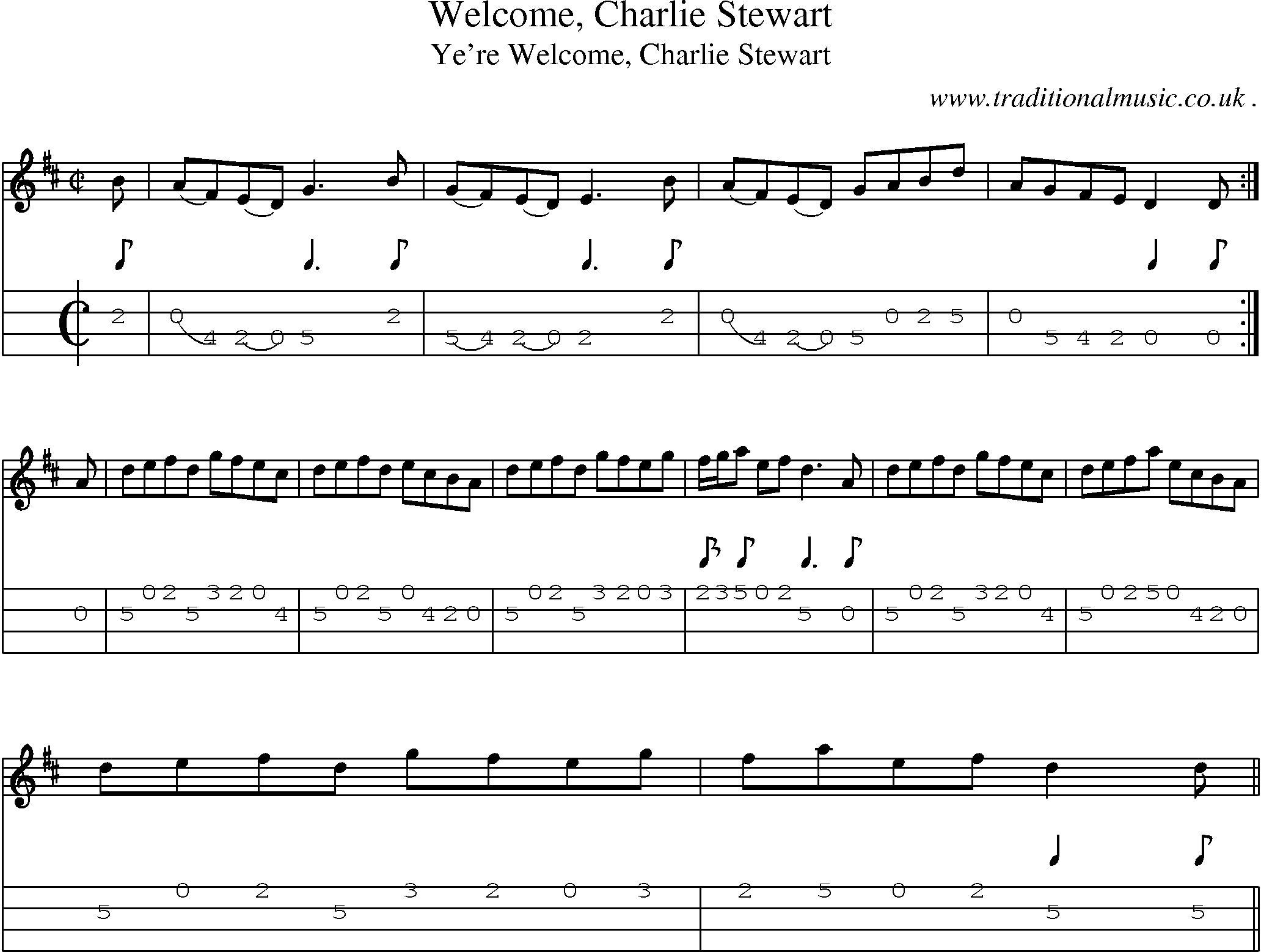 Sheet-music  score, Chords and Mandolin Tabs for Welcome Charlie Stewart