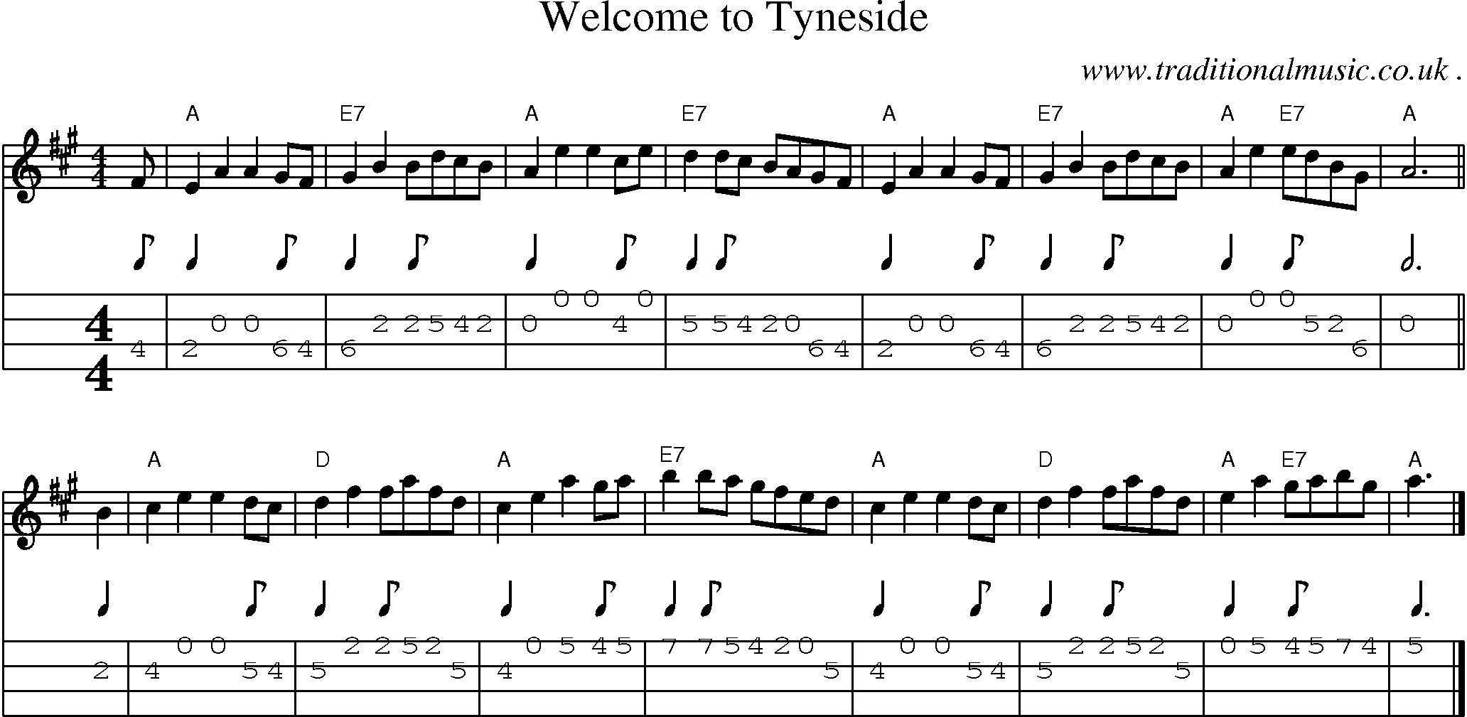 Sheet-music  score, Chords and Mandolin Tabs for Welcome To Tyneside