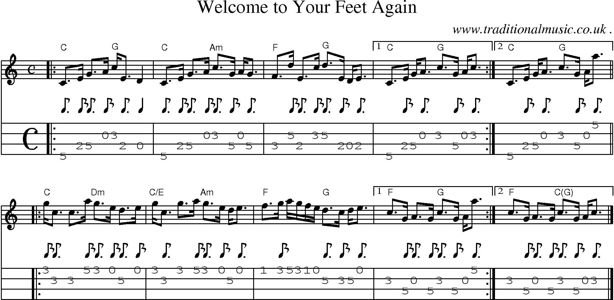 Sheet-music  score, Chords and Mandolin Tabs for Welcome To Your Feet Again