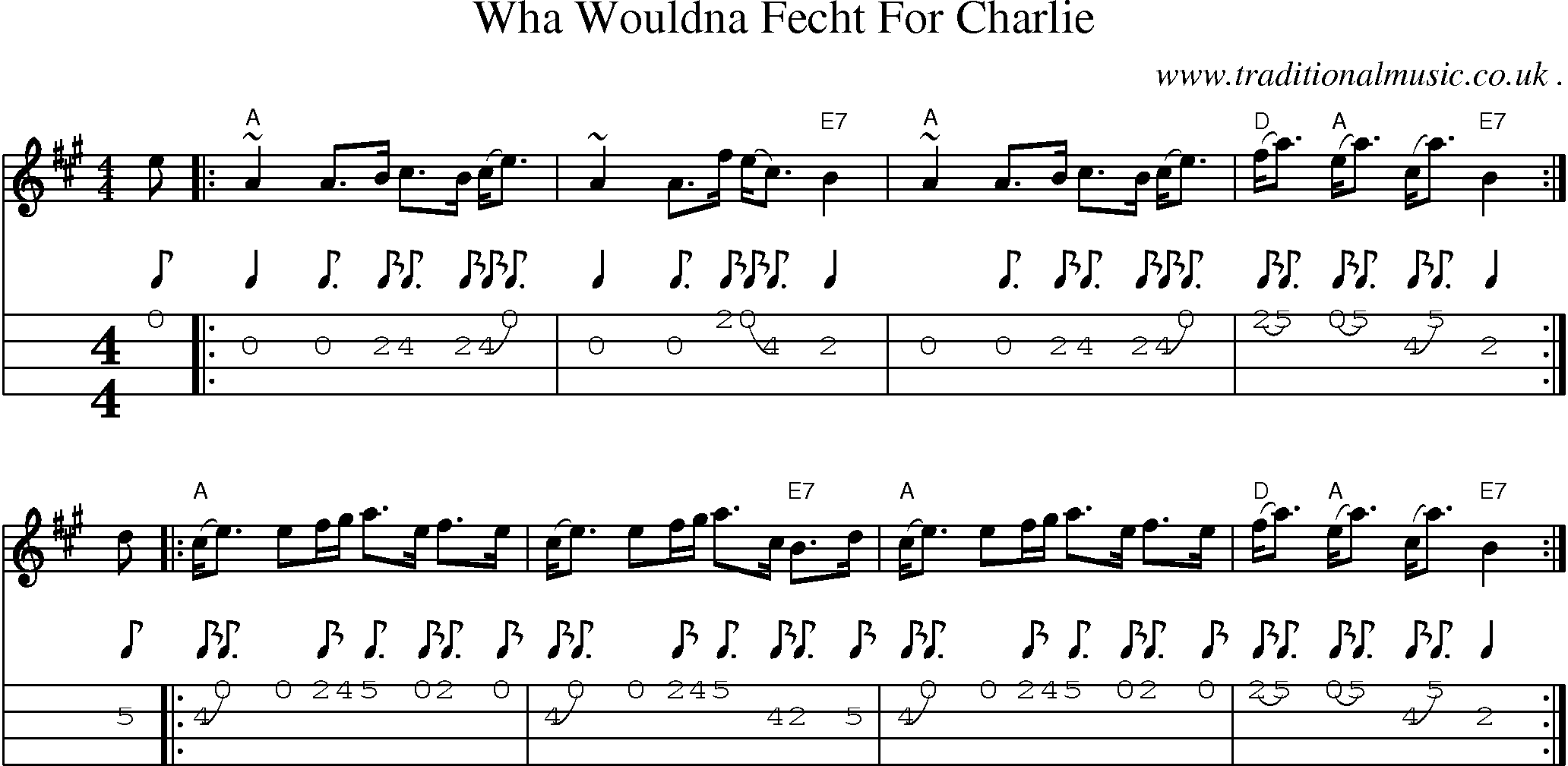 Sheet-music  score, Chords and Mandolin Tabs for Wha Wouldna Fecht For Charlie