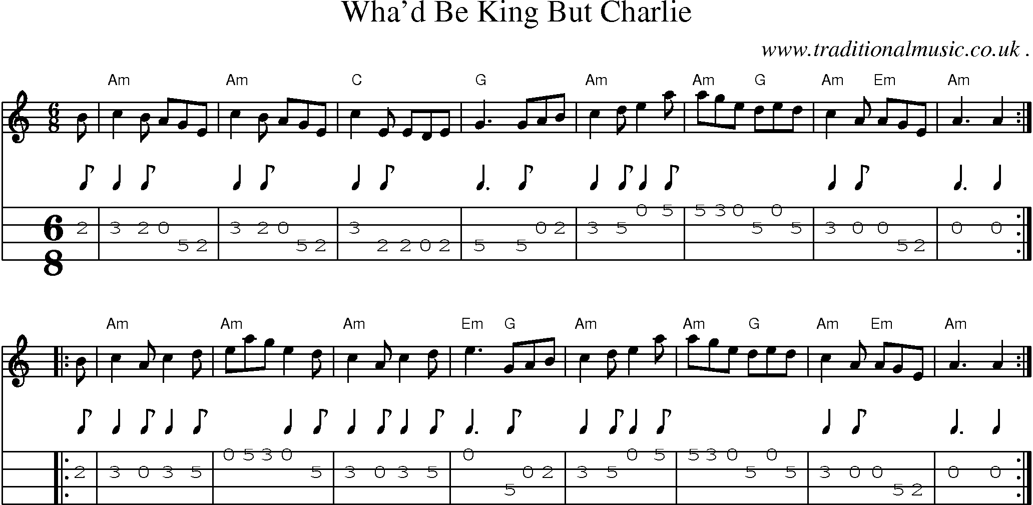 Sheet-music  score, Chords and Mandolin Tabs for Whad Be King But Charlie
