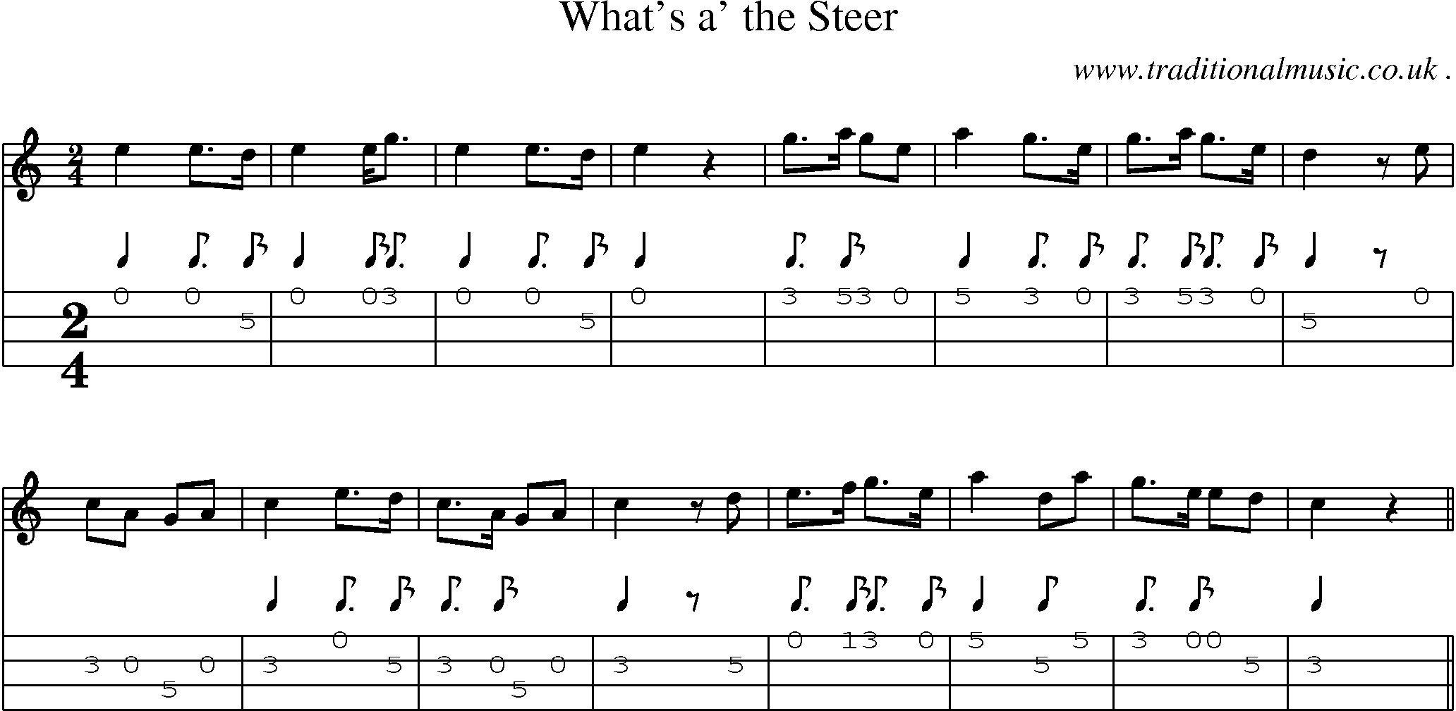 Sheet-music  score, Chords and Mandolin Tabs for Whats A The Steer