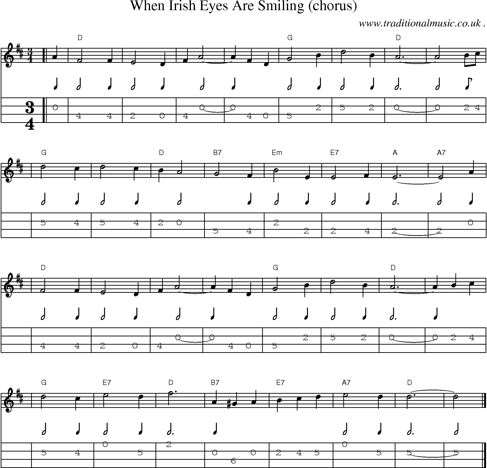 Sheet-music  score, Chords and Mandolin Tabs for When Irish Eyes Are Smiling Chorus