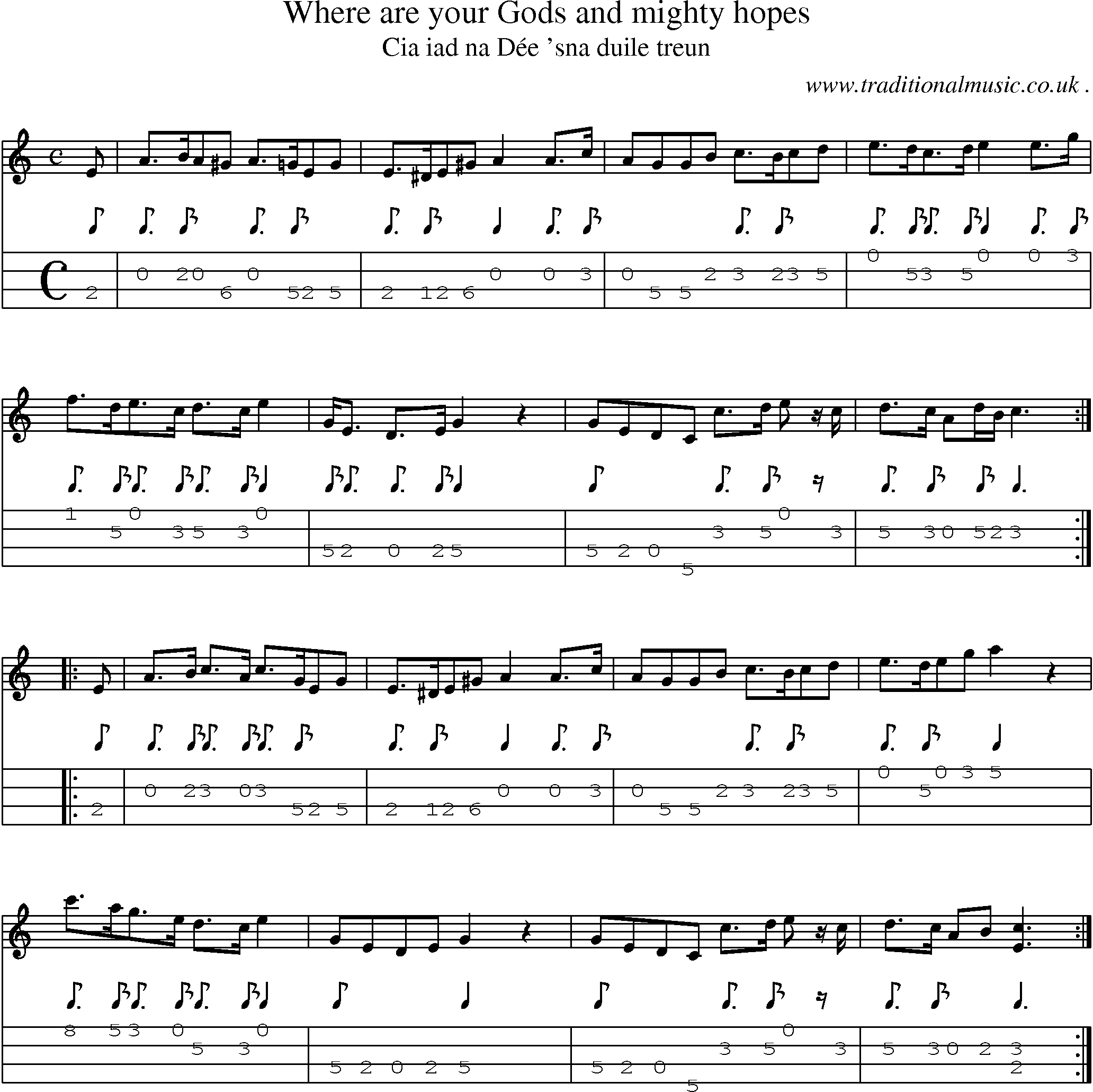 Sheet-music  score, Chords and Mandolin Tabs for Where Are Your Gods And Mighty Hopes