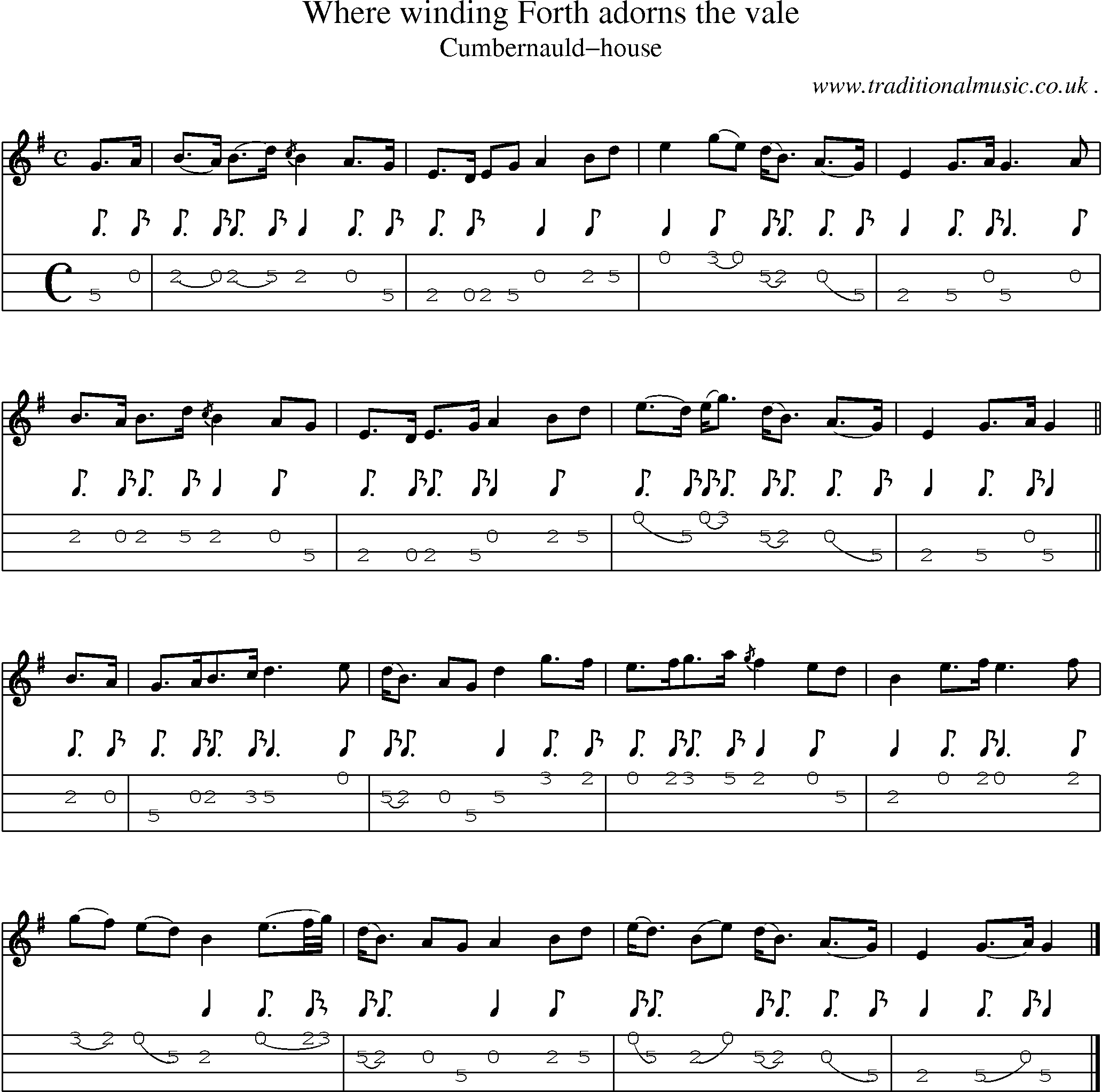 Sheet-music  score, Chords and Mandolin Tabs for Where Winding Forth Adorns The Vale